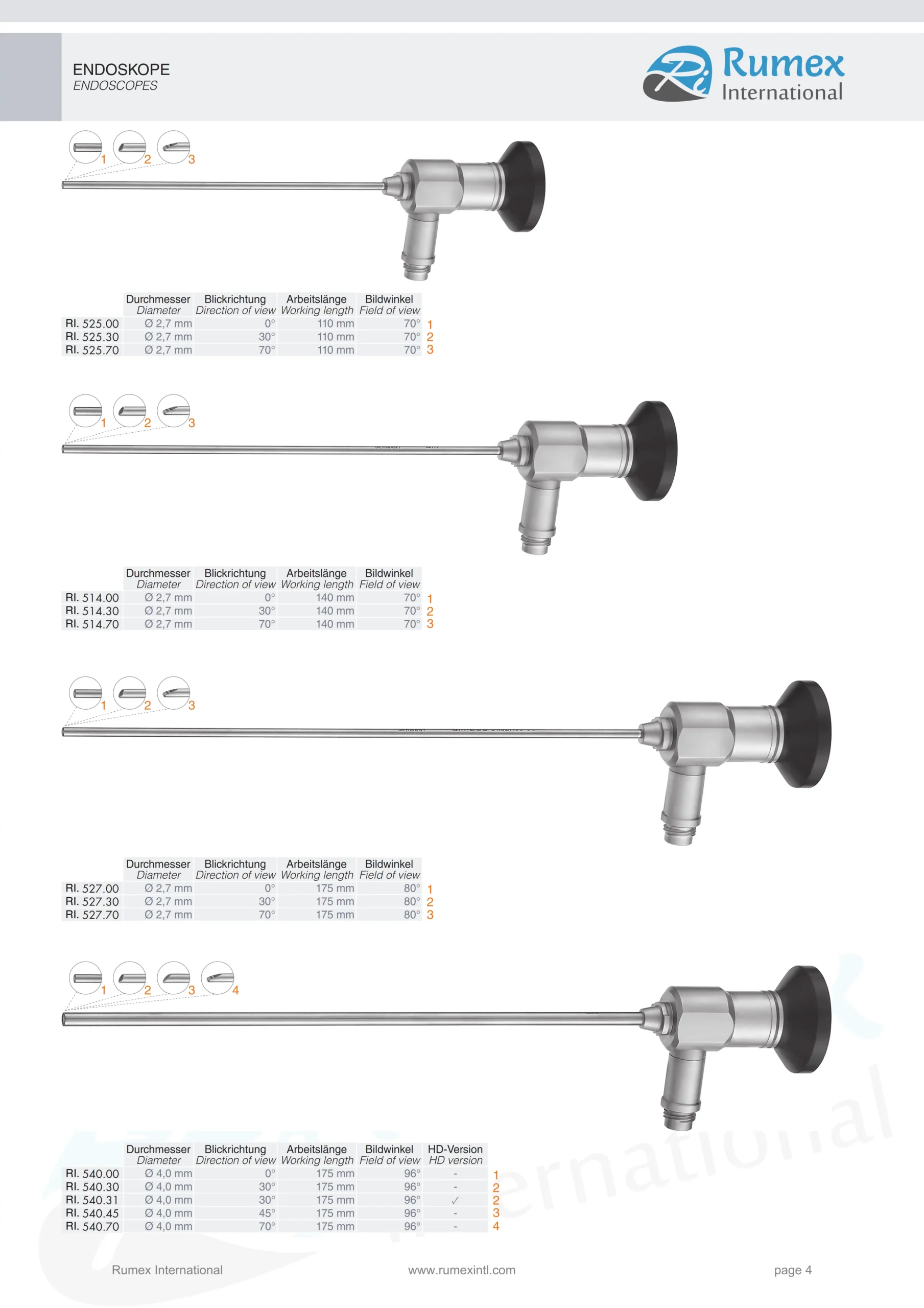 Rumex_Final_Arthroscopy_004