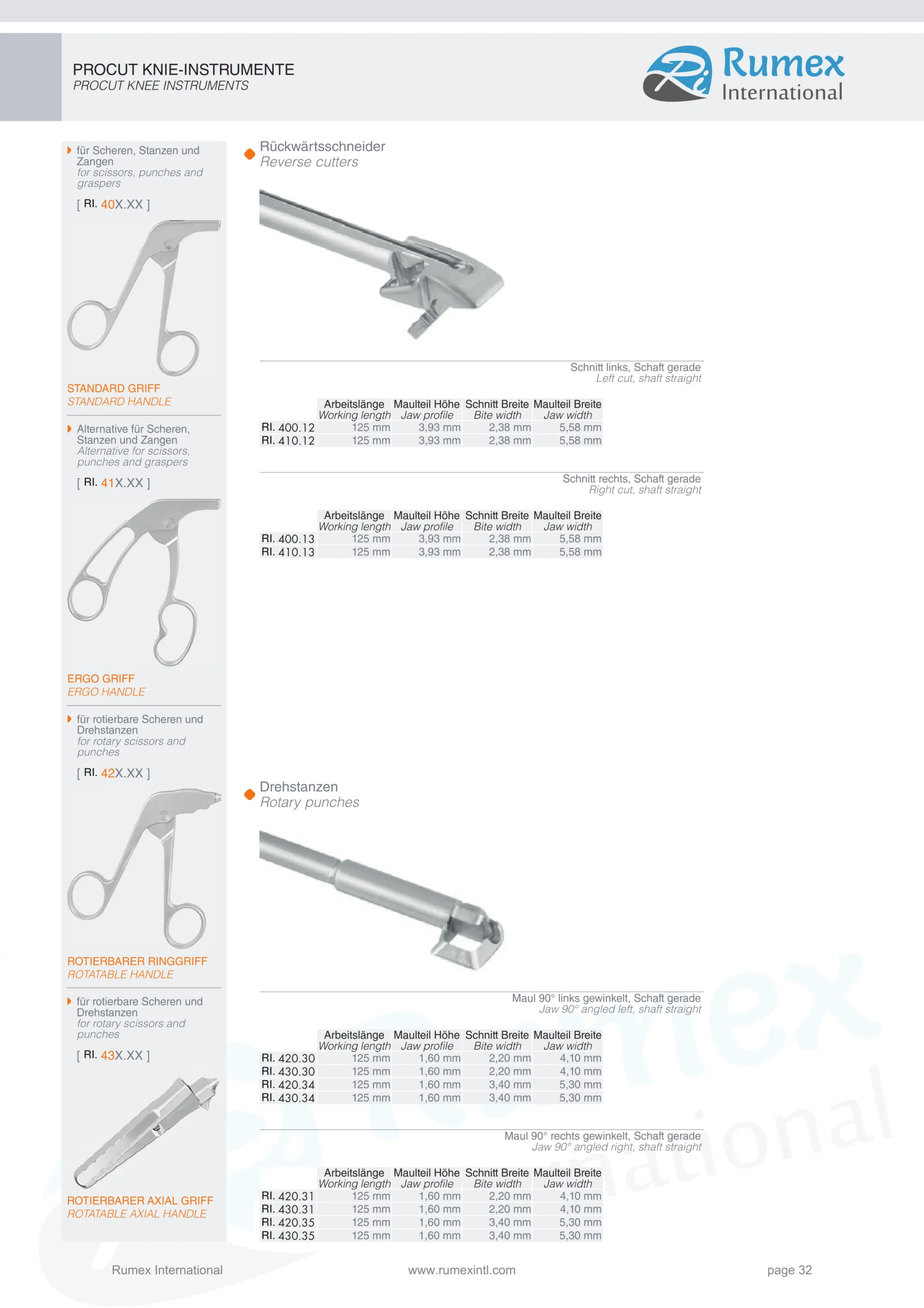 Rumex_Final_Arthroscopy_032