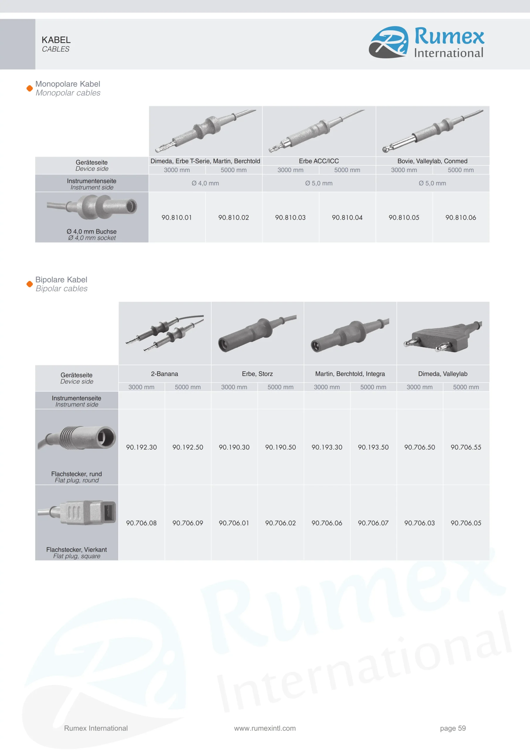 Rumex_Final_Arthroscopy_059