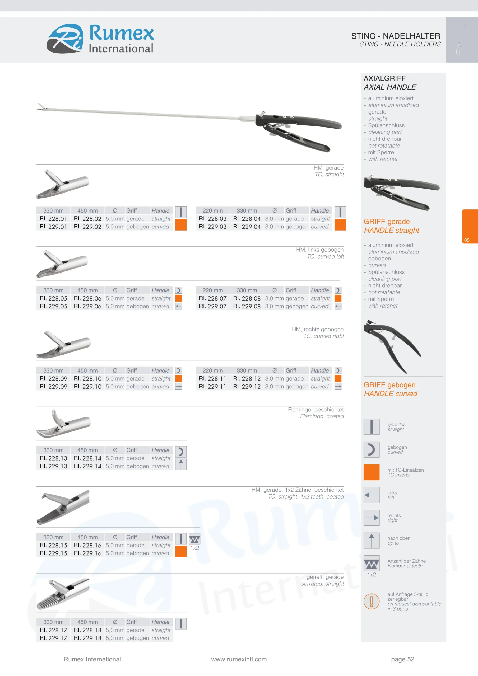 05- rumexinternatioanl needle holder (3)