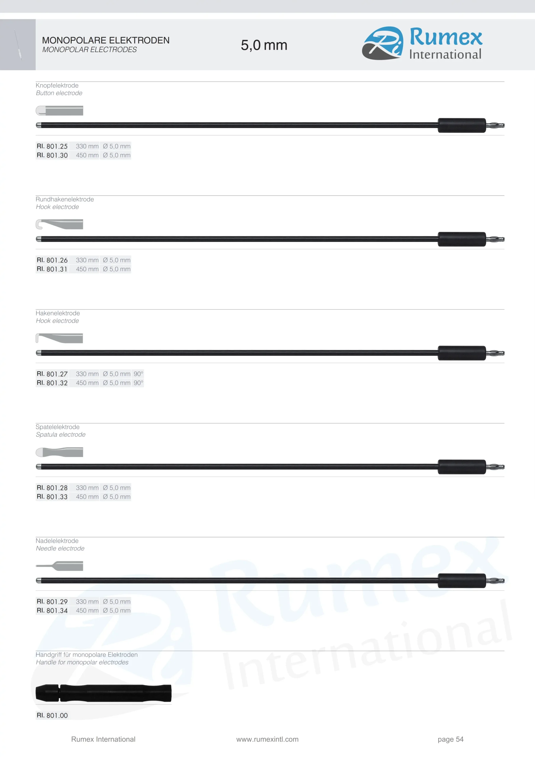 06- monopolar electrodes rumex international (2)