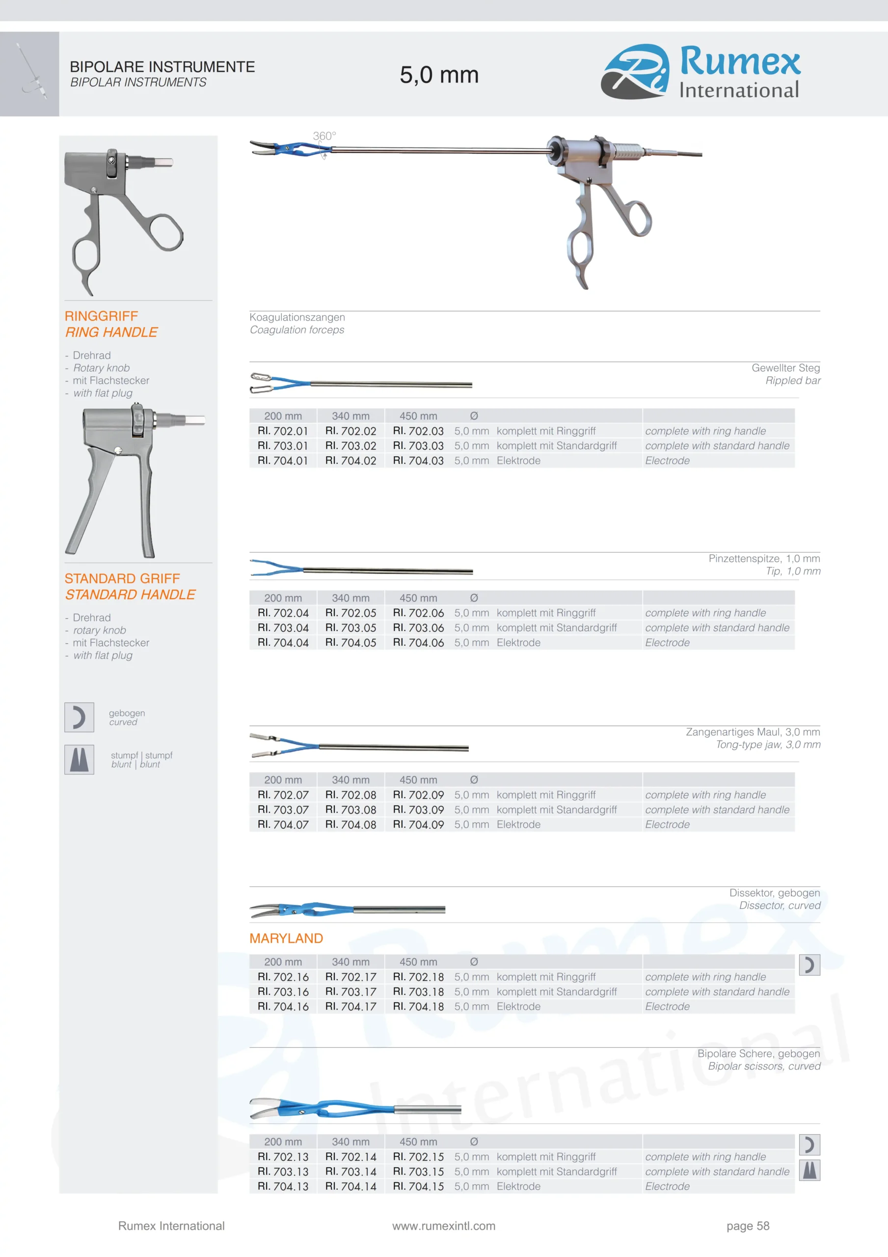 08- Bipolar instruments rumex international (2)