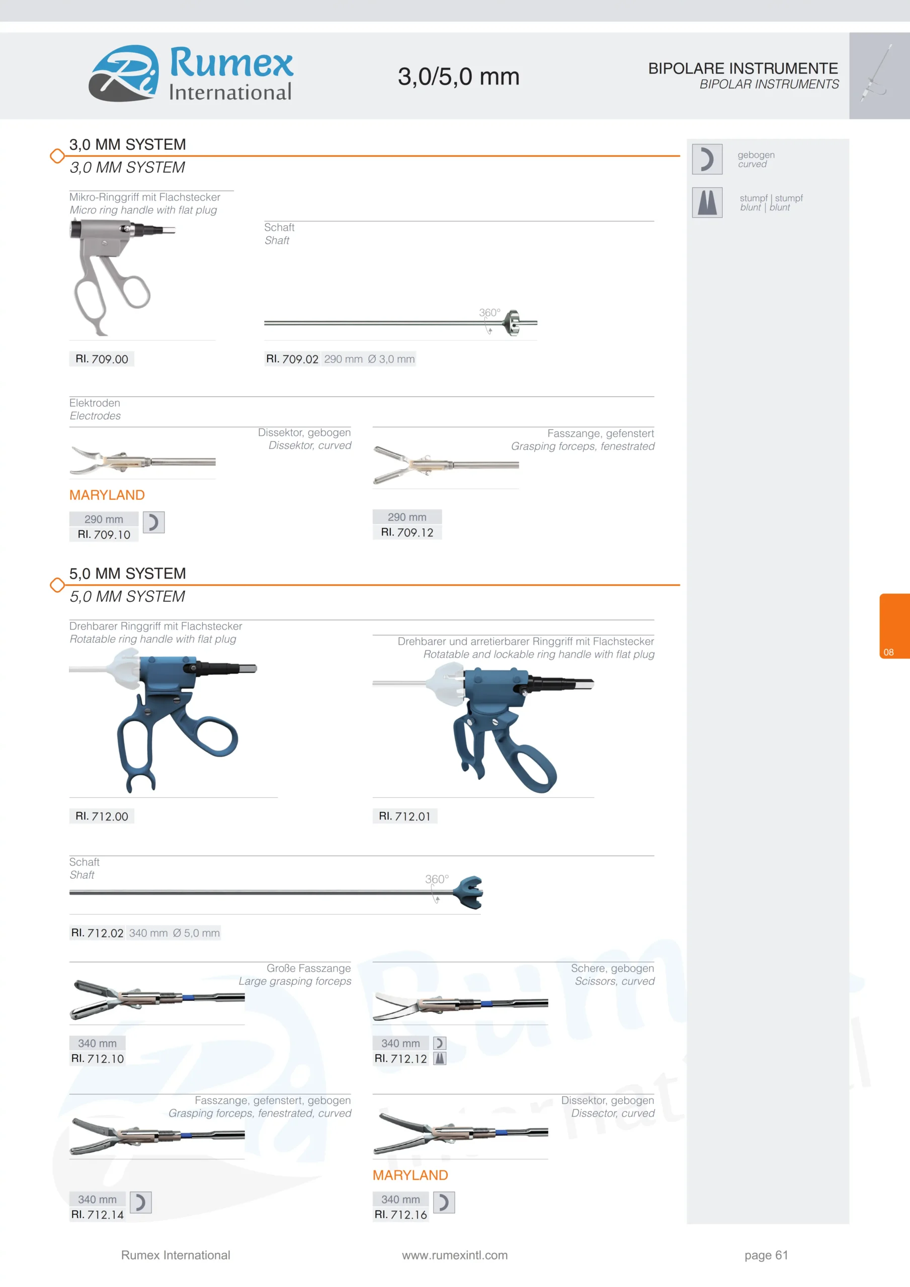08- Bipolar instruments rumex international (5)