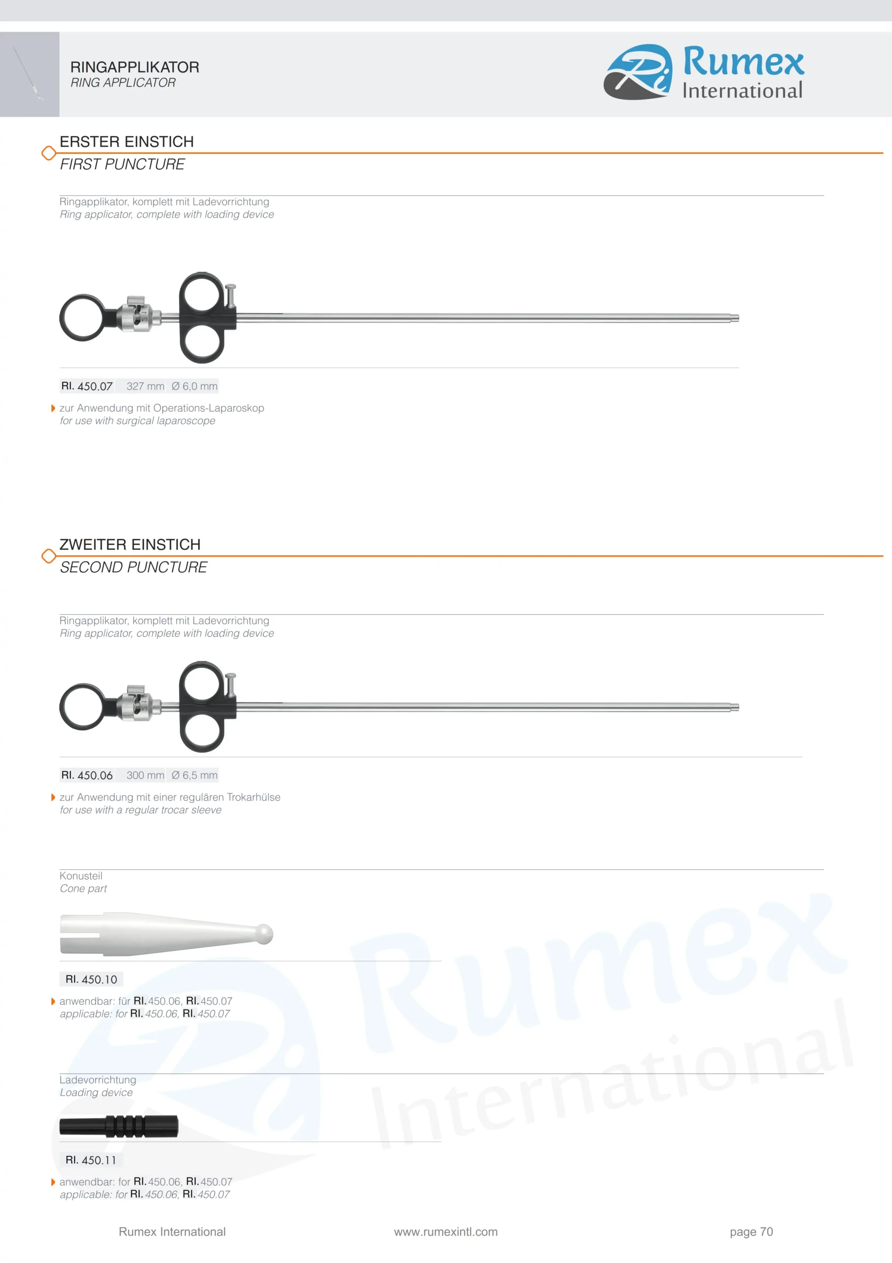 11- ring applicator rumex international (2)