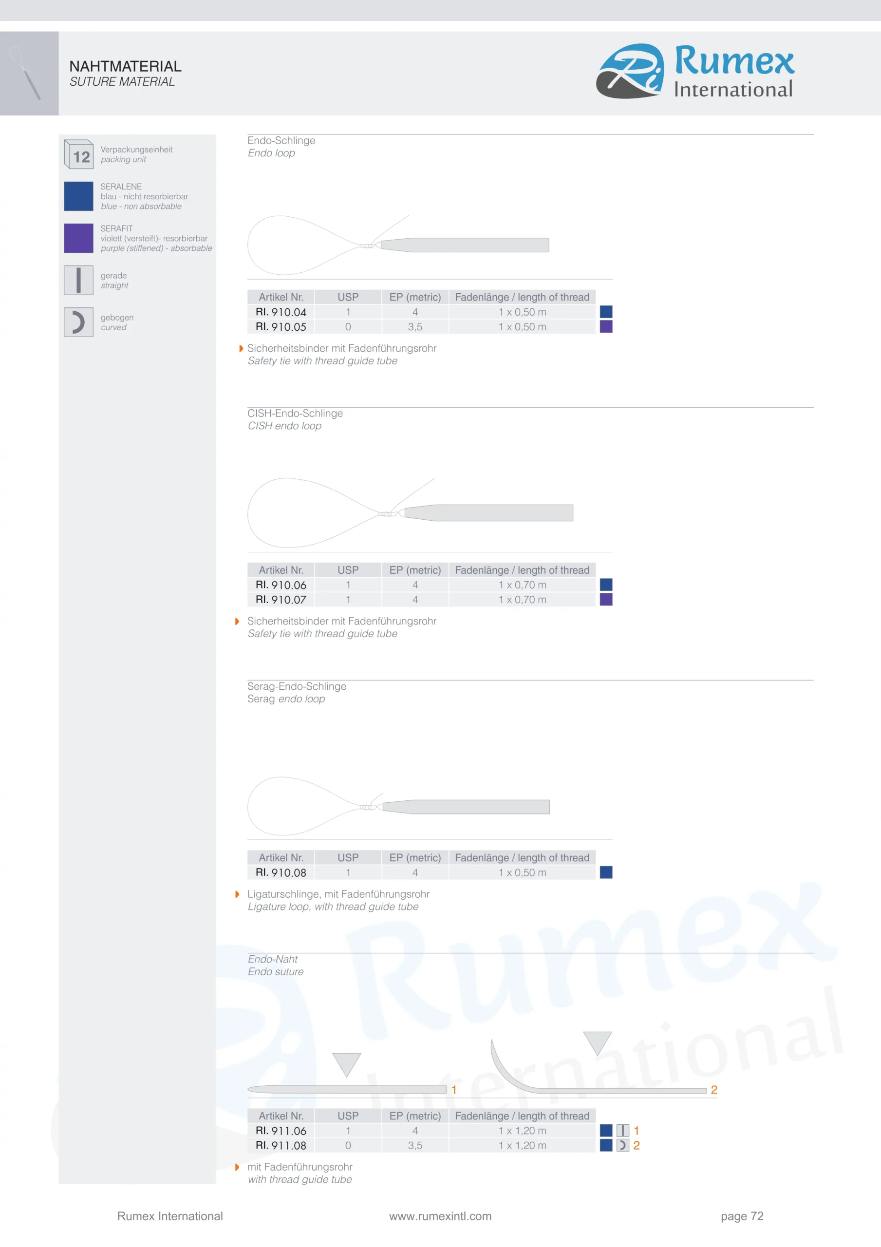 12- sature materials rumex international (2)