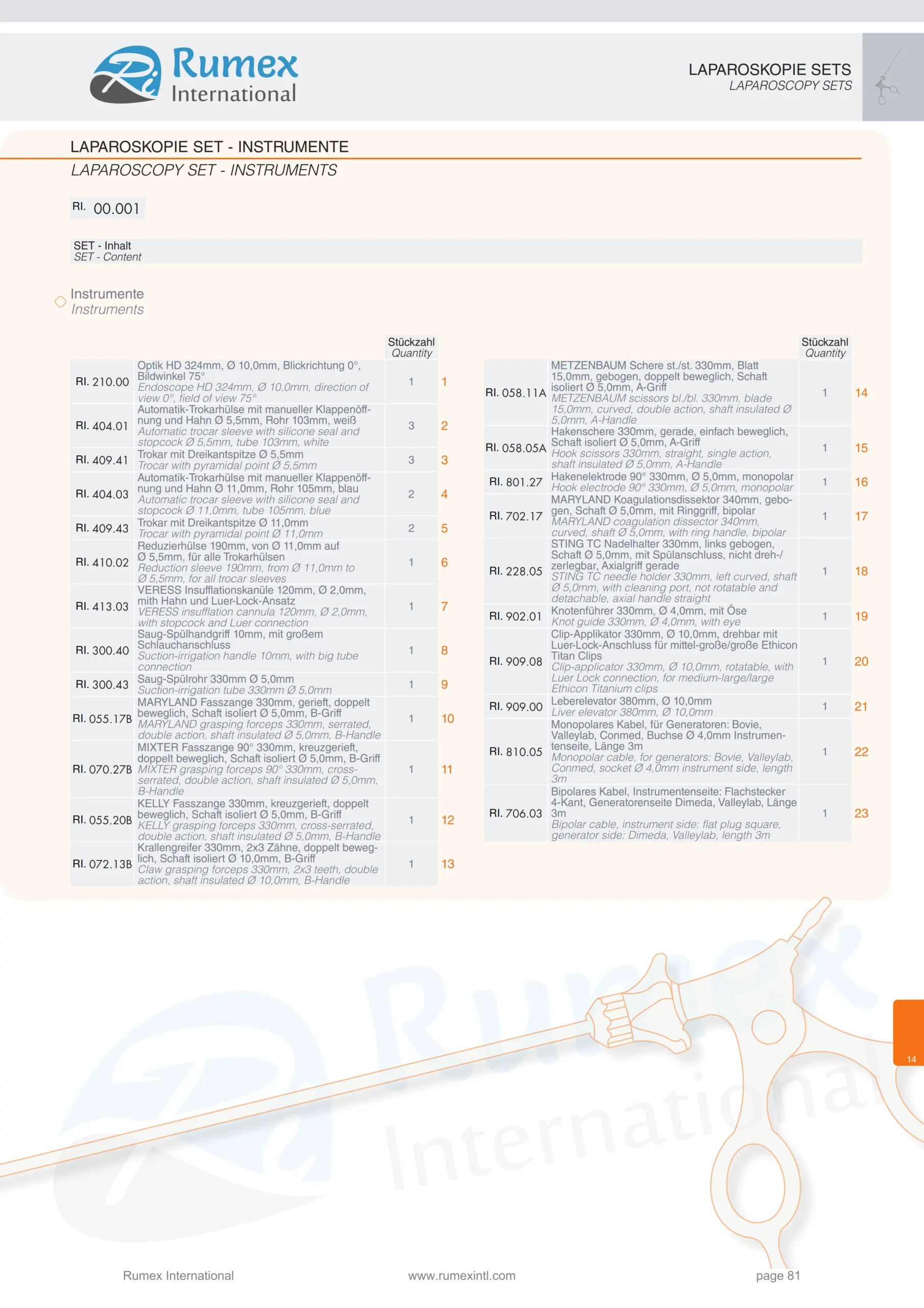 14- Laparoscopy sets rumex international (5)