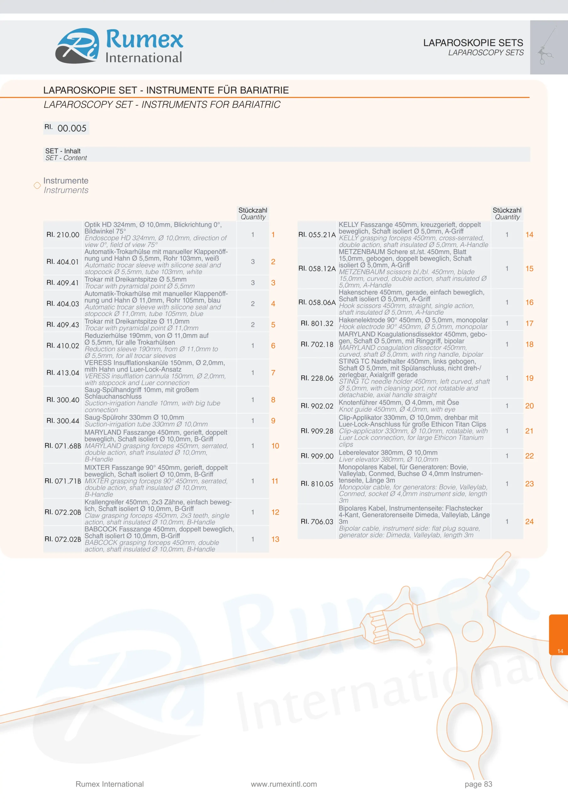 14- Laparoscopy sets rumex international (7)