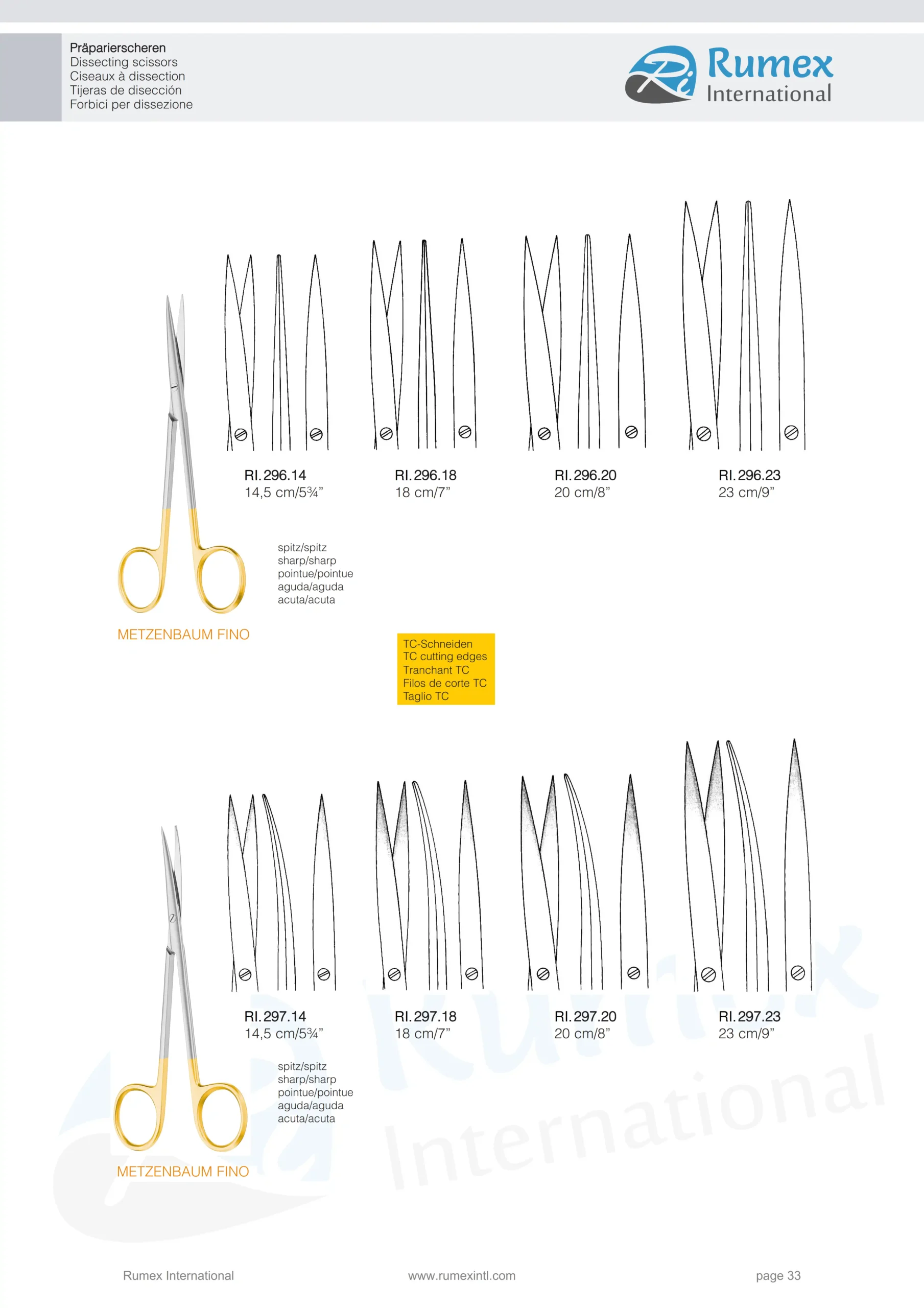 3- rumex international Sccissors (14)