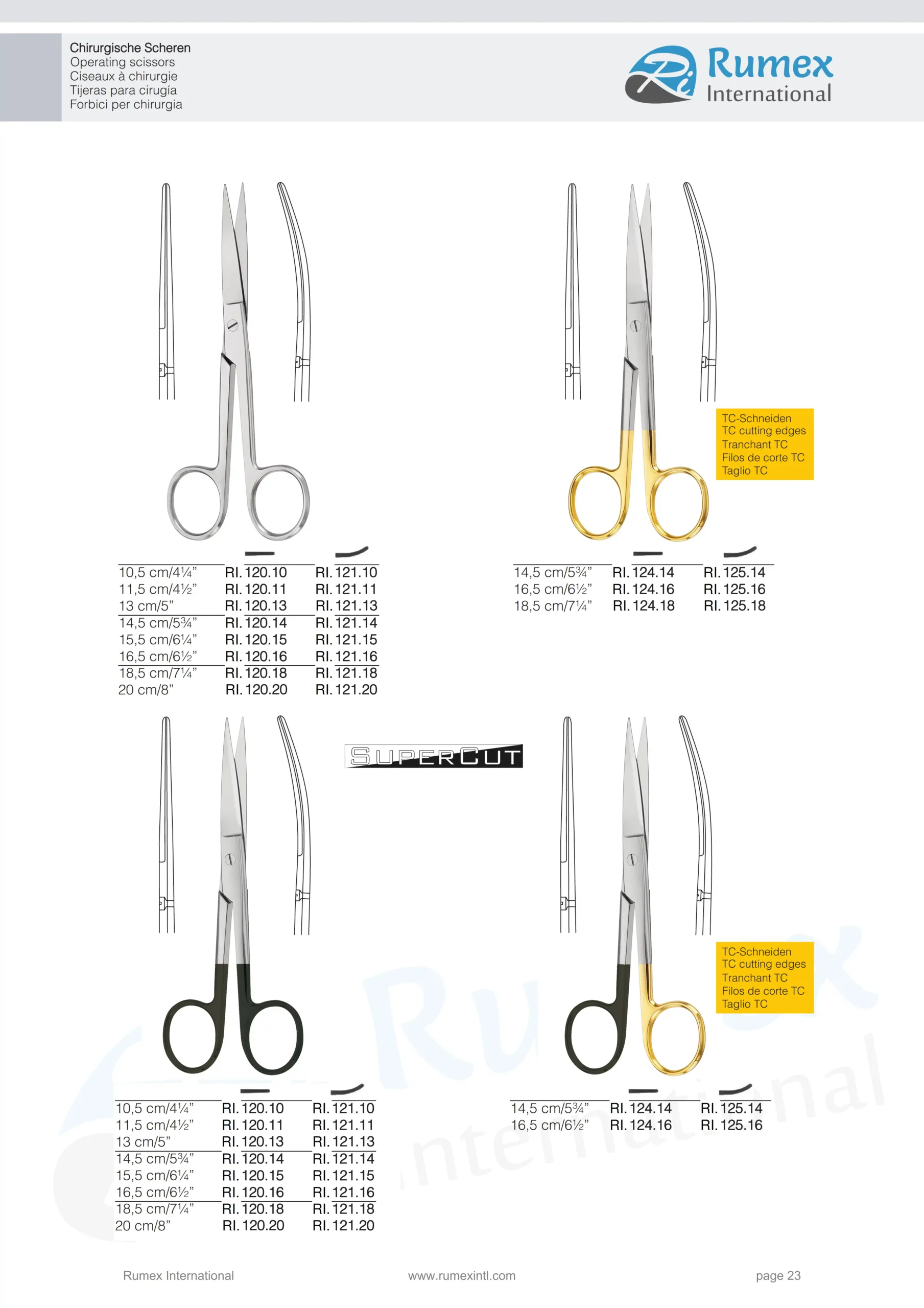 3- rumex international Sccissors (4)