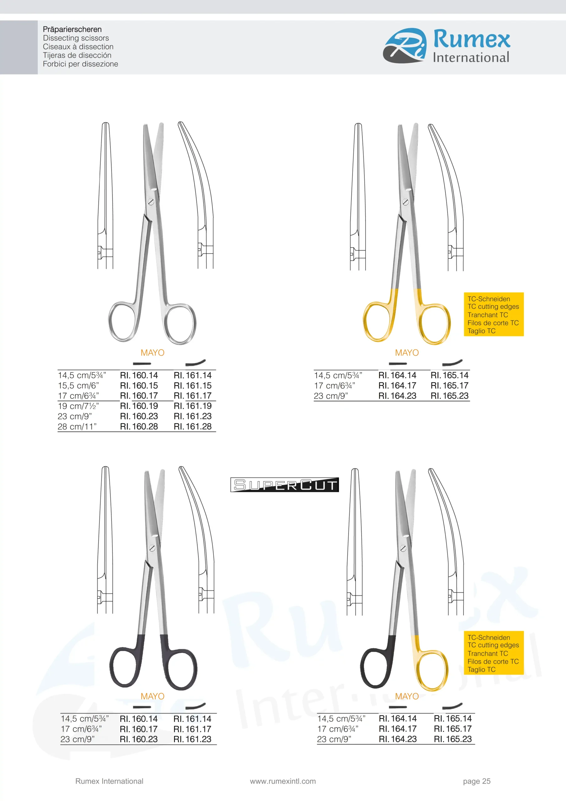 3- rumex international Sccissors (6)