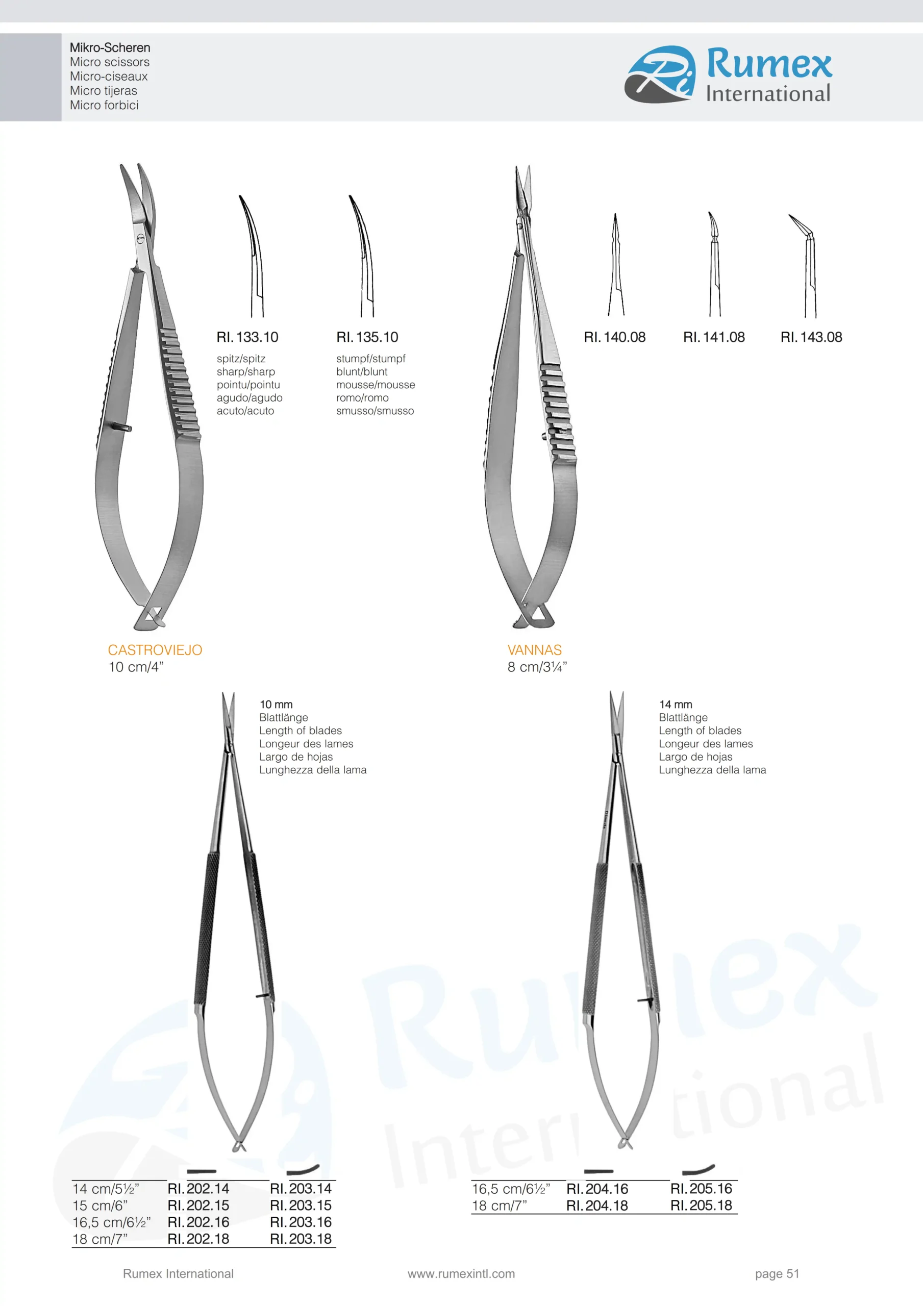 4- rumex international microsccissors (2)