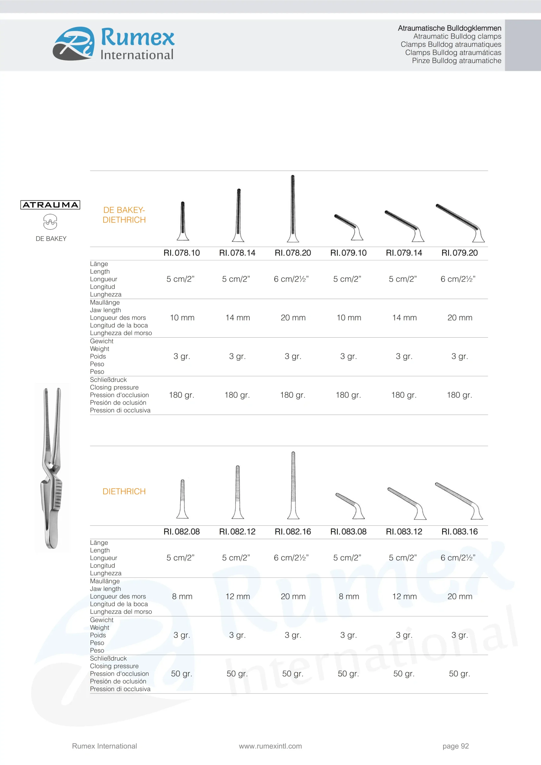 7- rumex international hemostatic forceps (3)