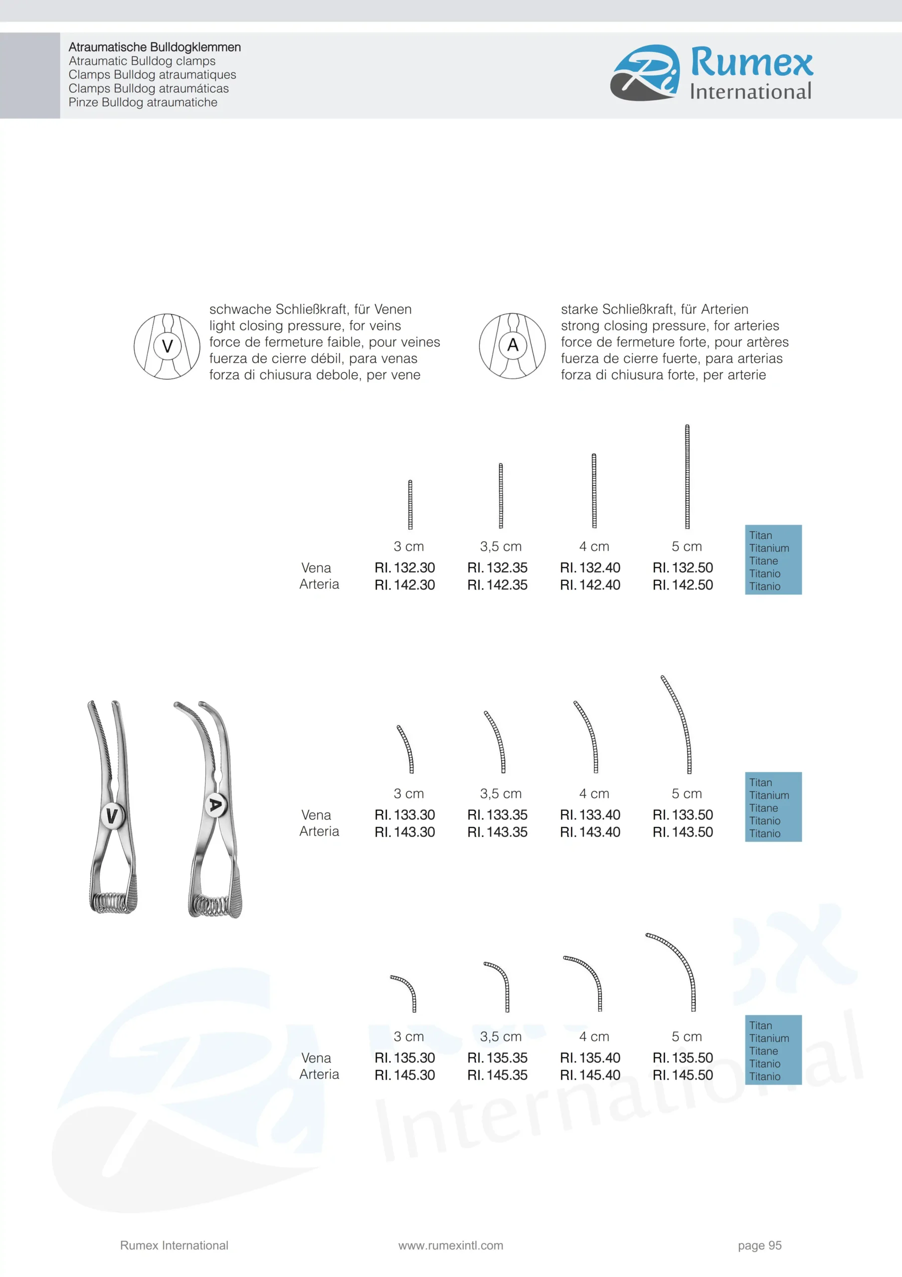 7- rumex international hemostatic forceps (6)