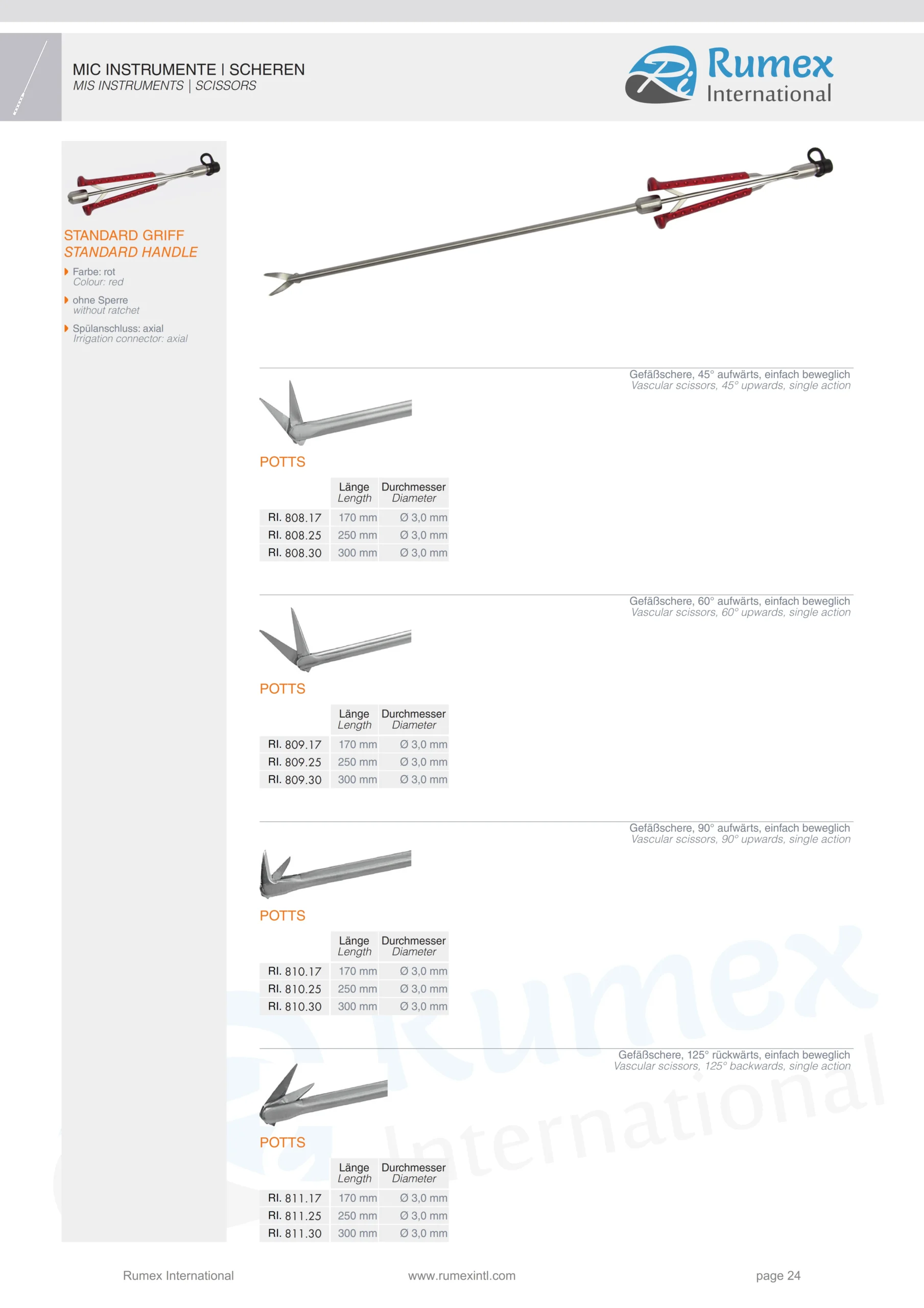 Modified_MICSVATS_024