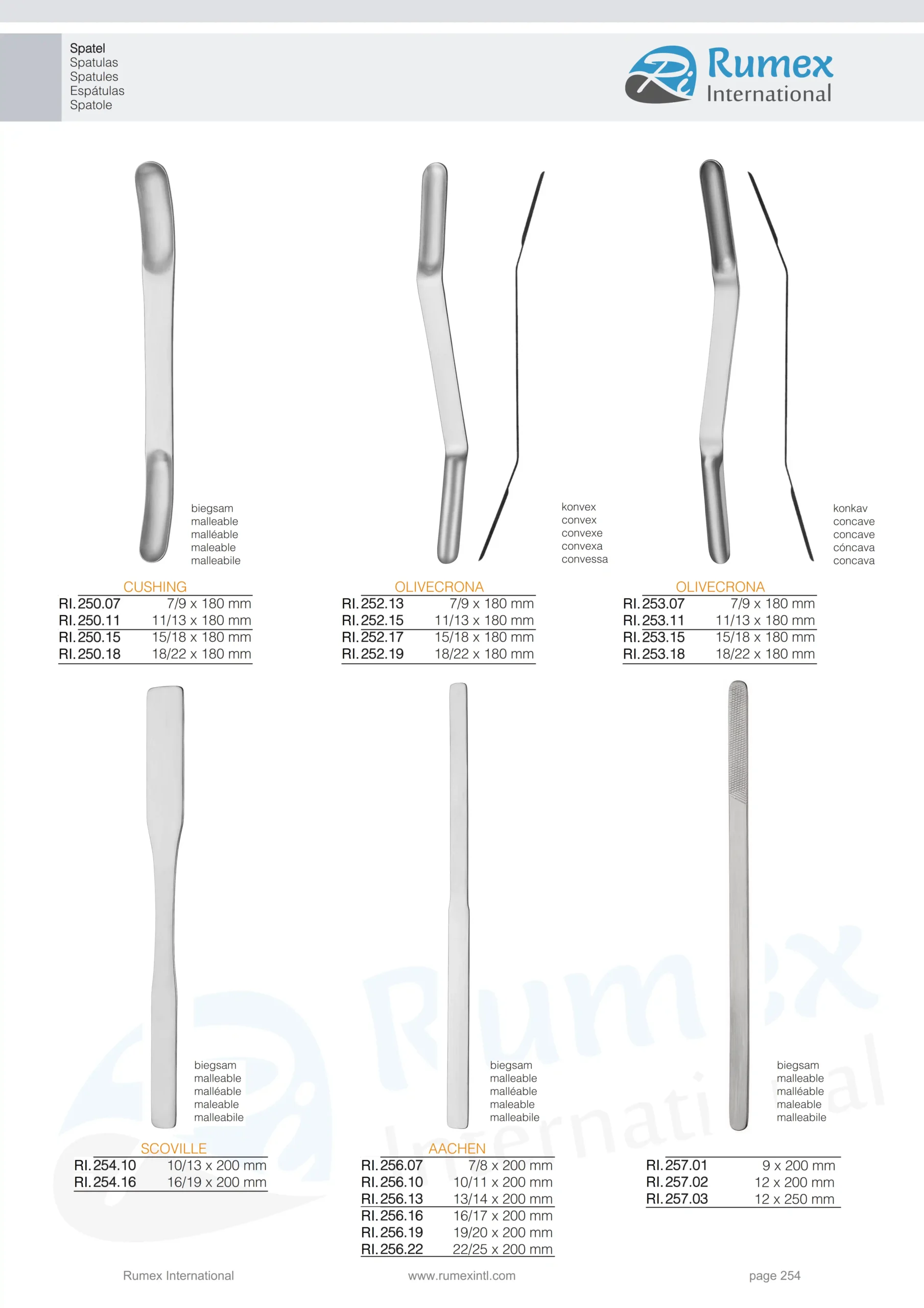 Modified_Microsurgery_254