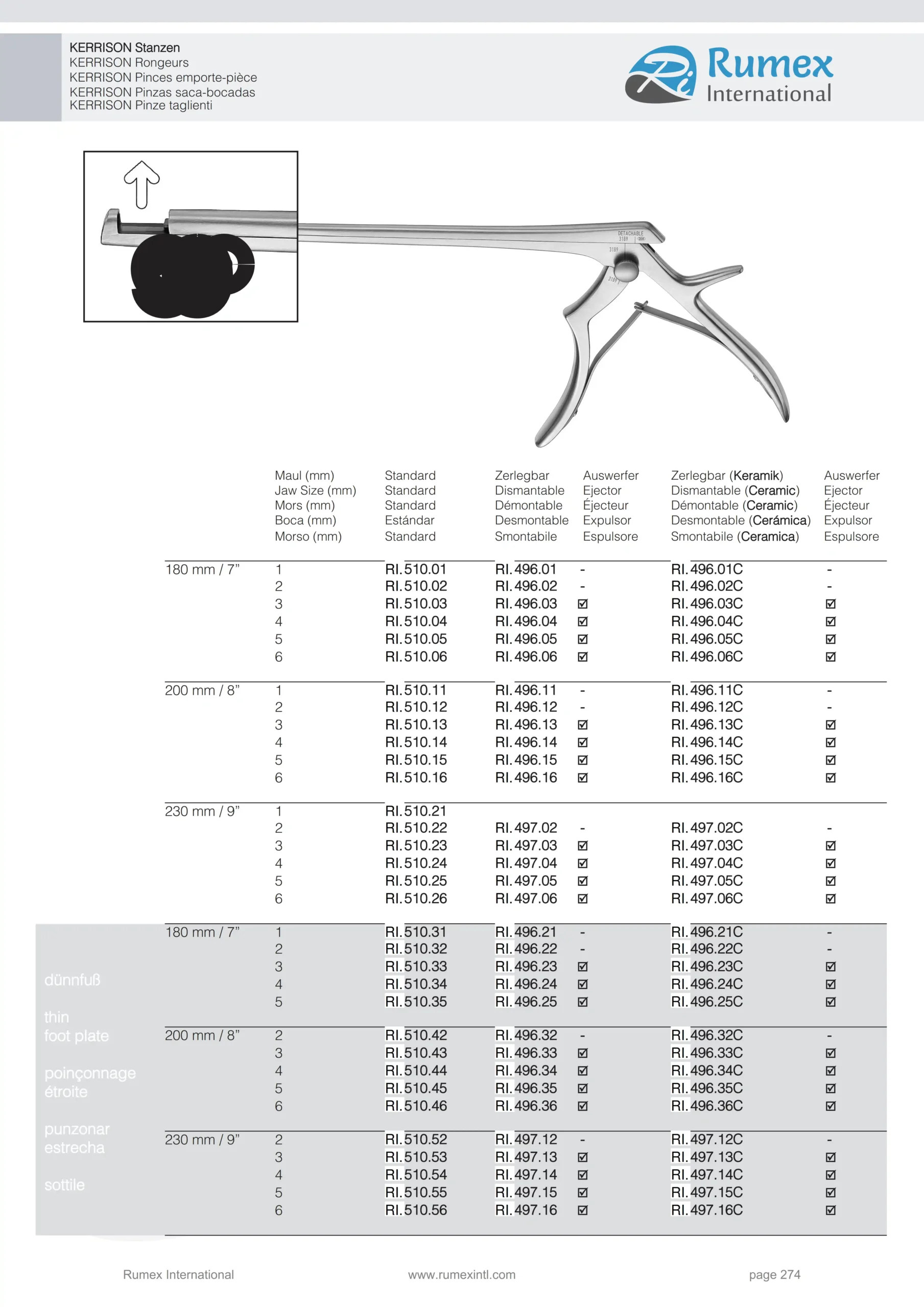 Modified_Microsurgery_274