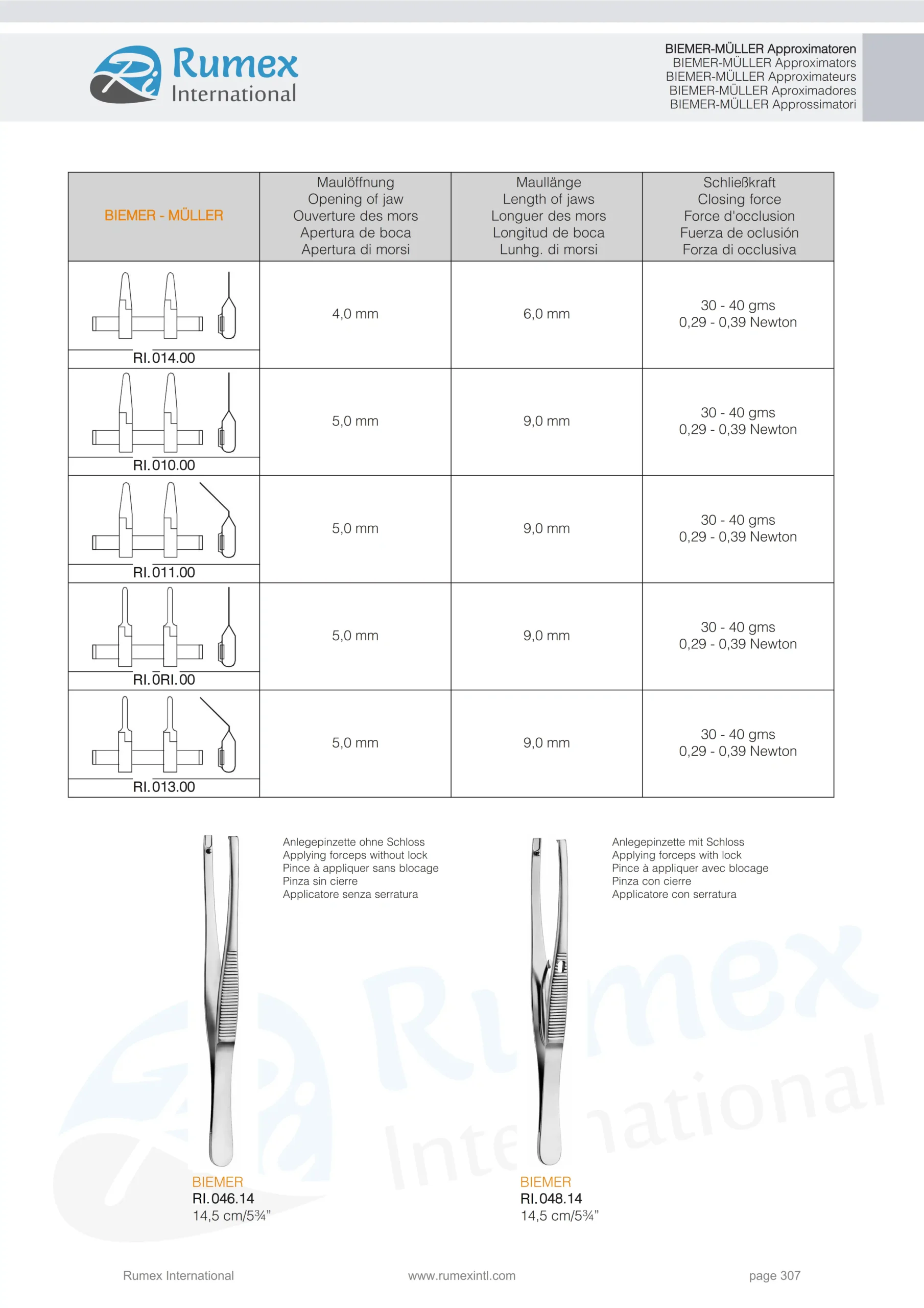 Modified_Microsurgery_307