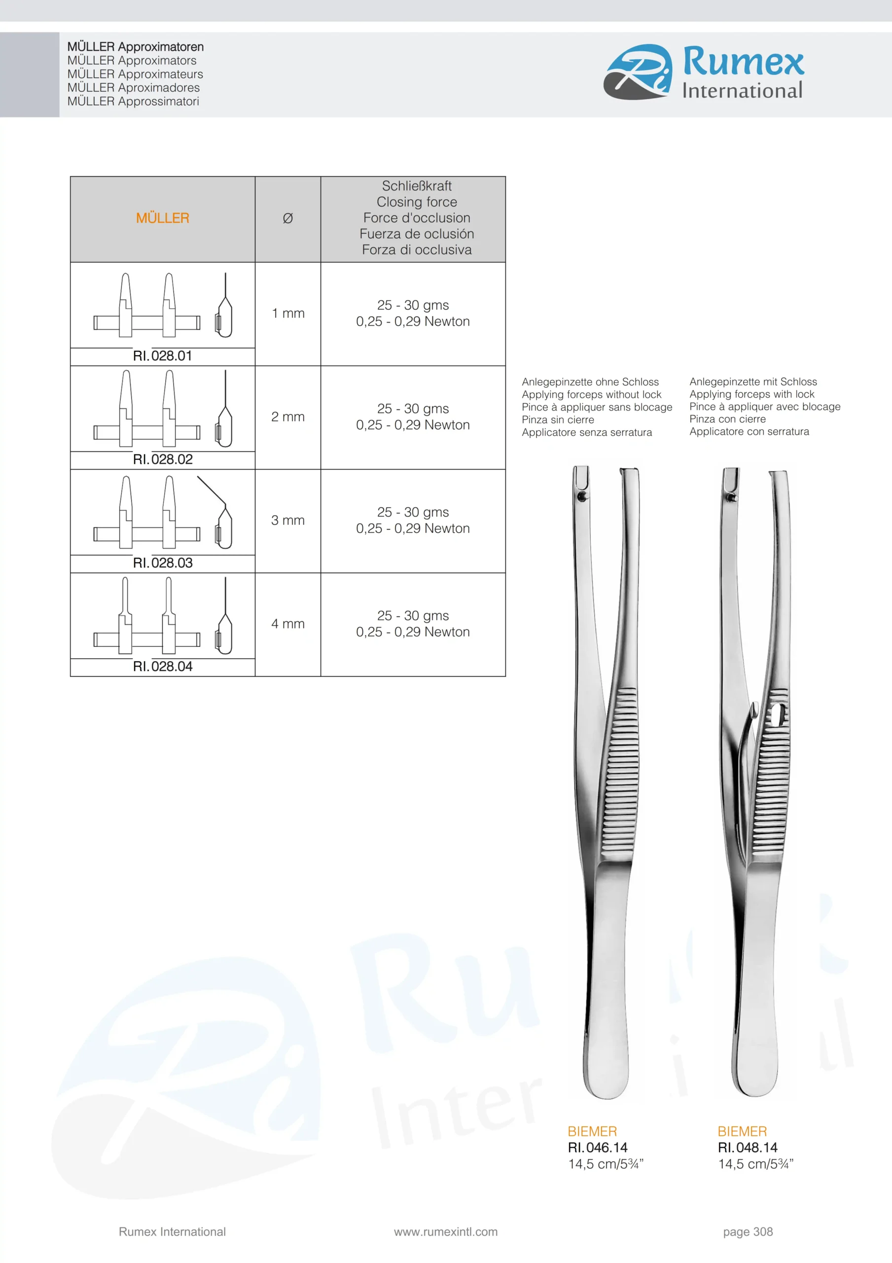 Modified_Microsurgery_308