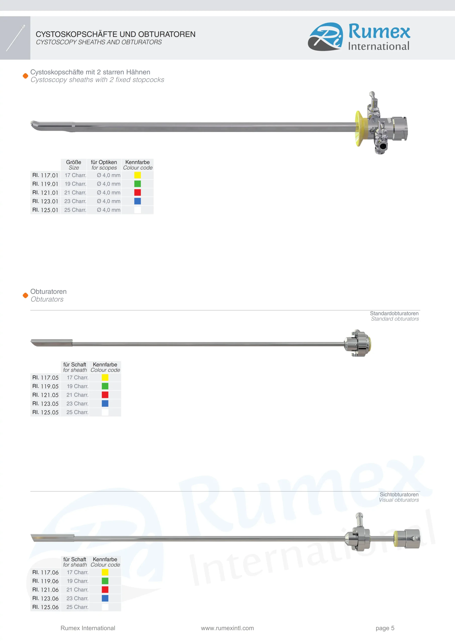 Modified_Urology_006