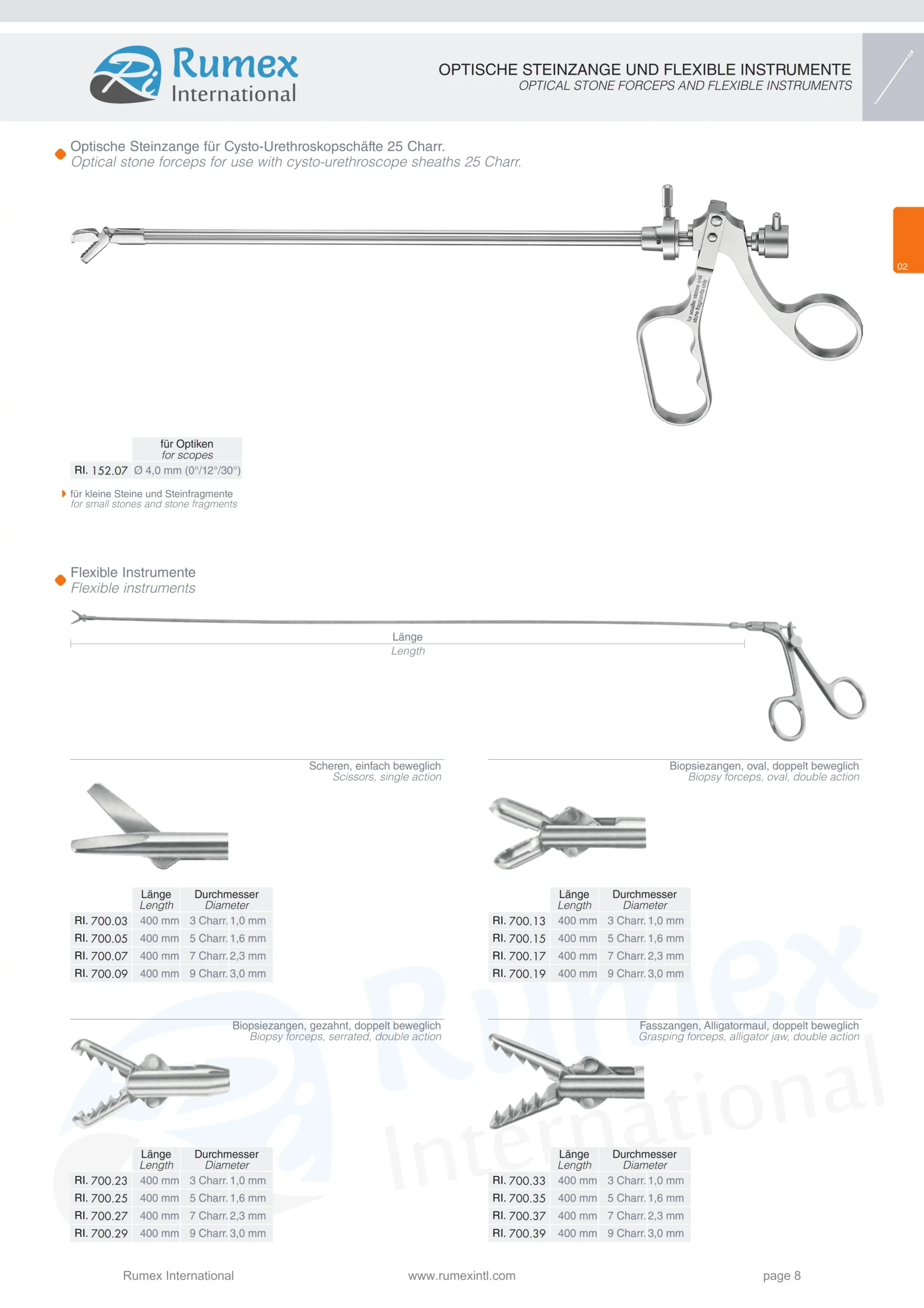 Modified_Urology_009