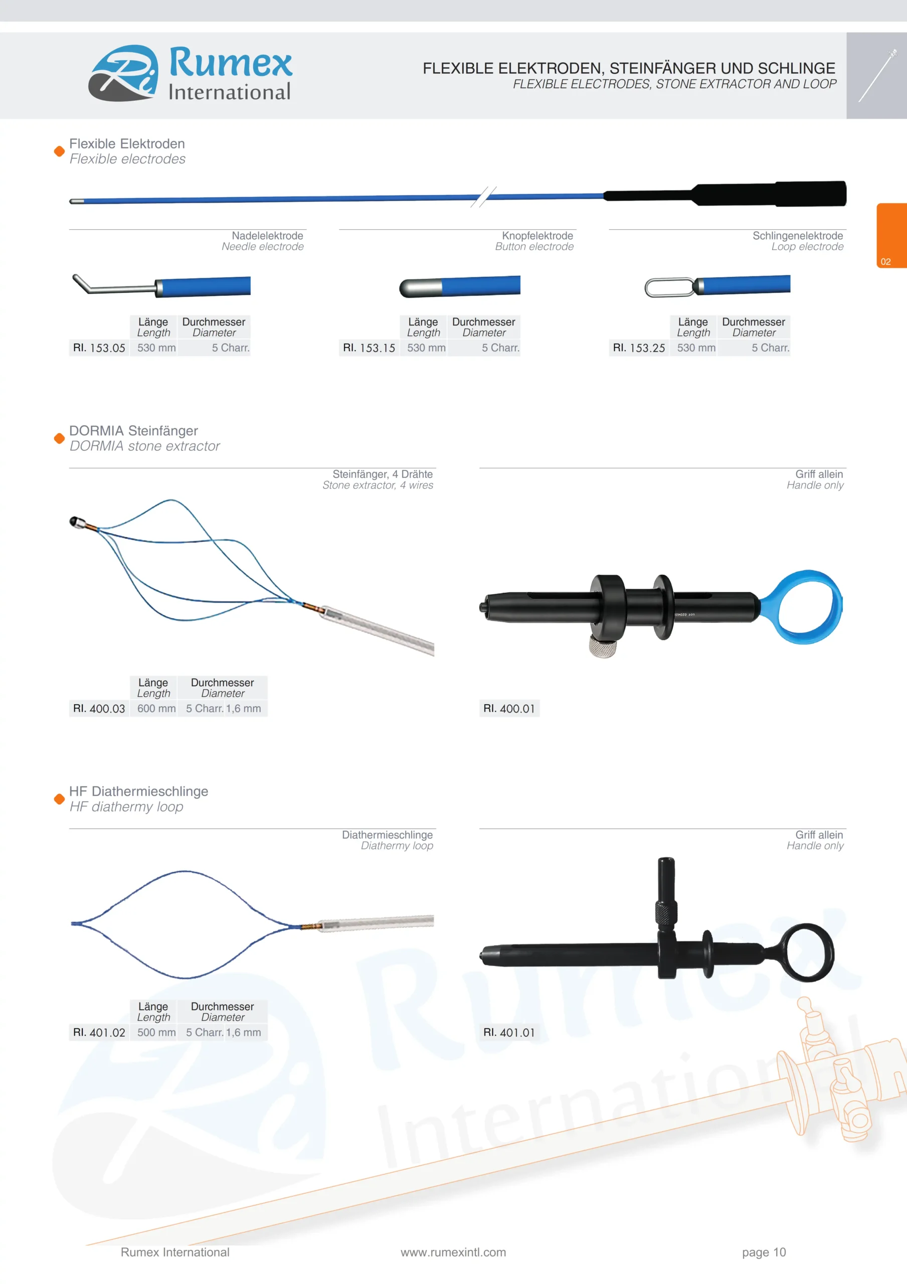 Modified_Urology_011