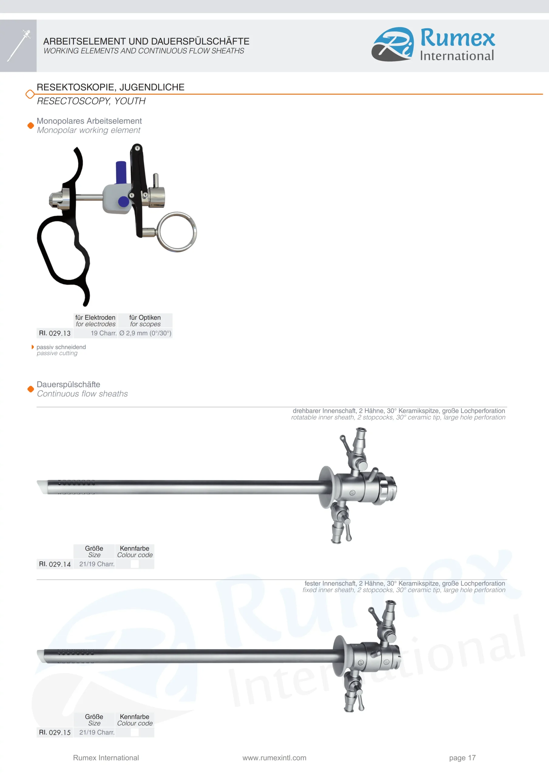 Modified_Urology_018