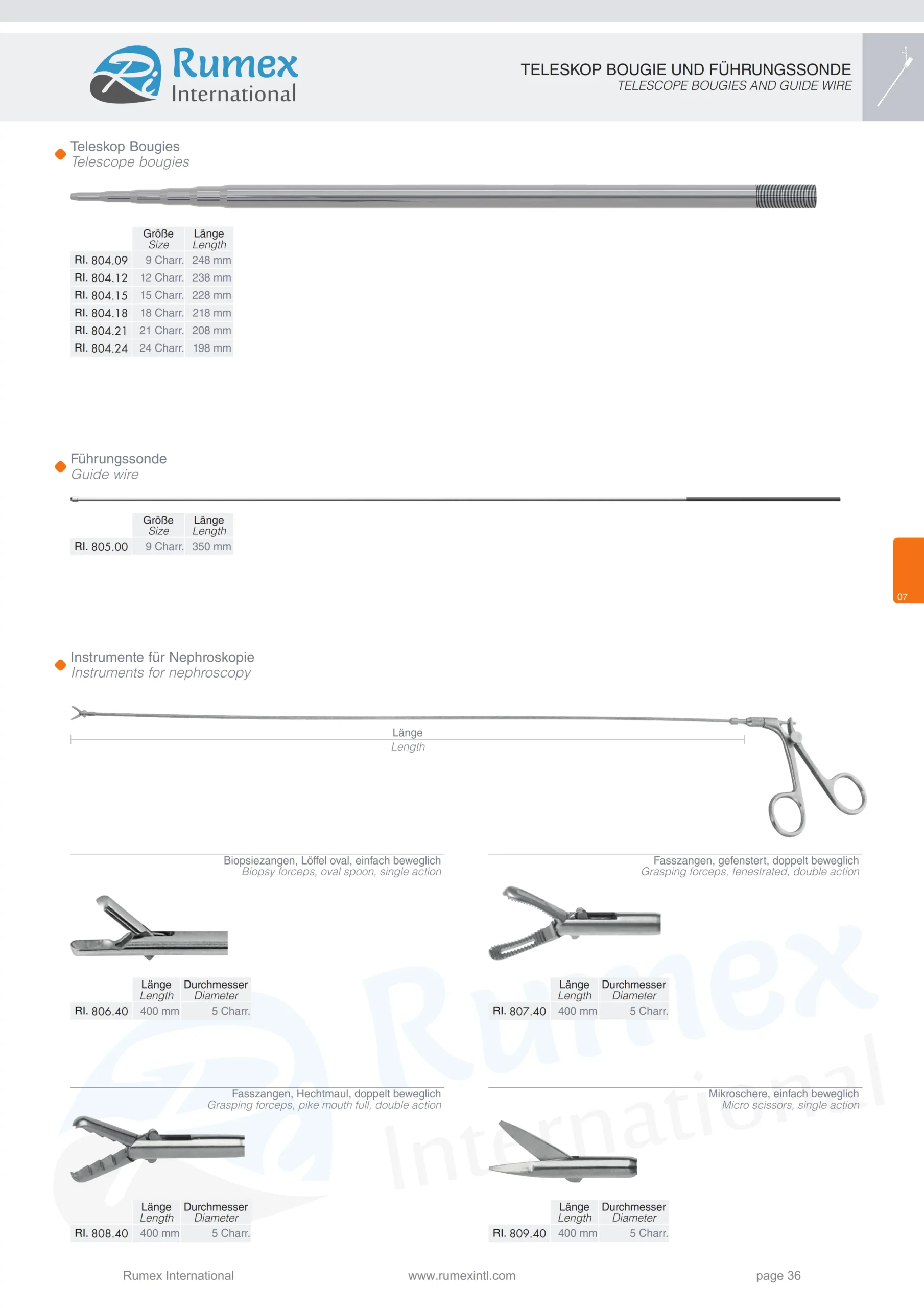 Modified_Urology_037