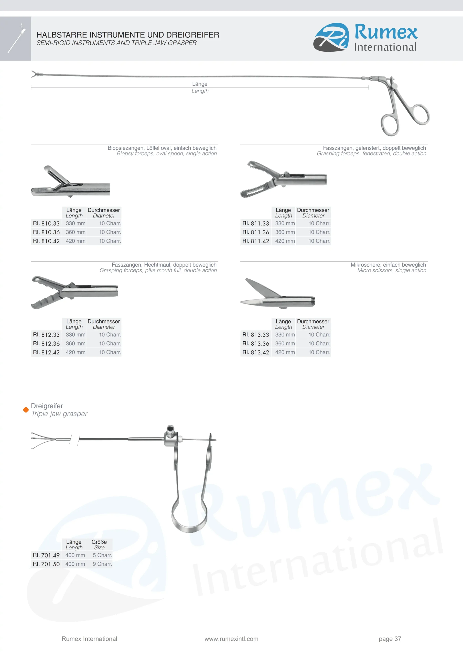 Modified_Urology_038