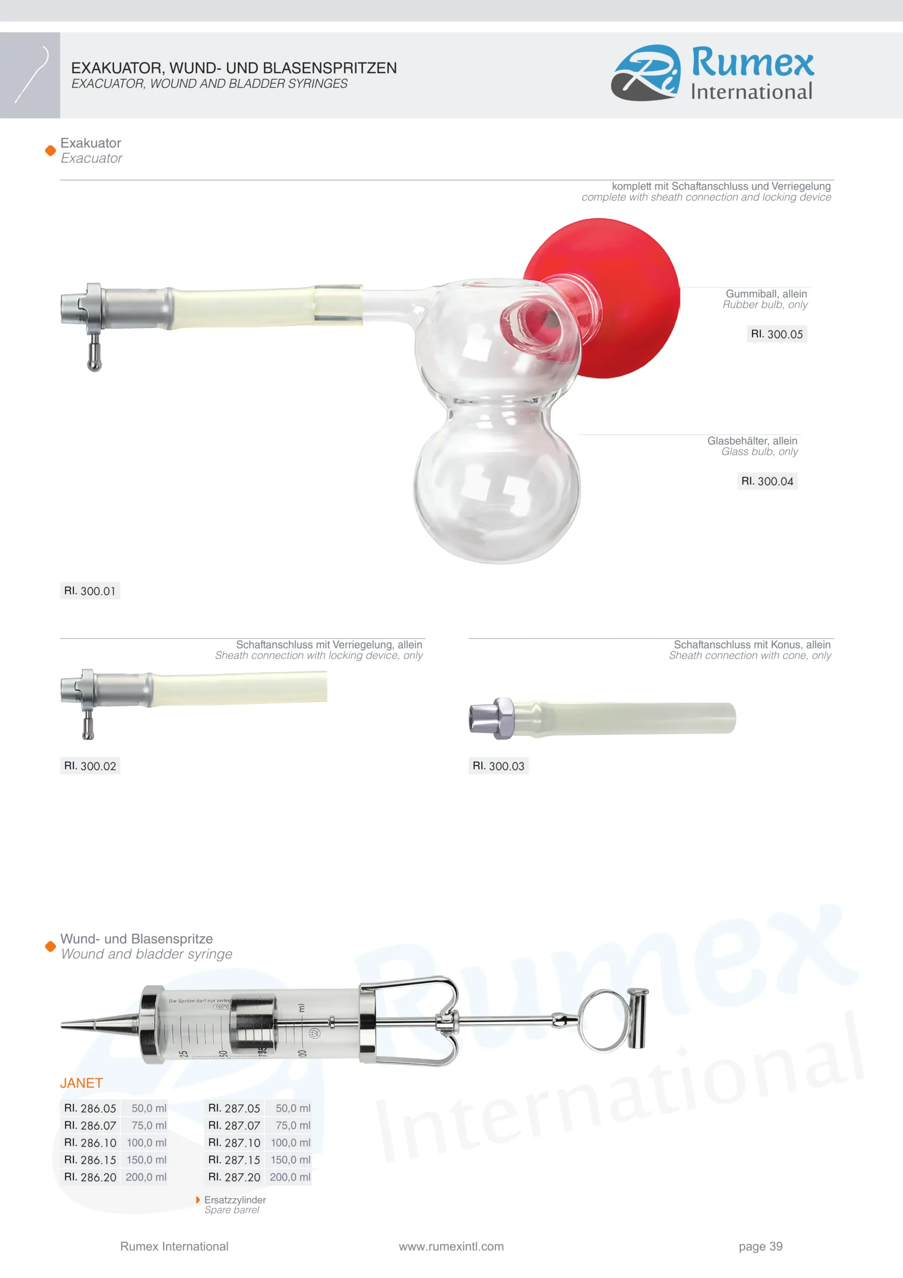 Modified_Urology_040