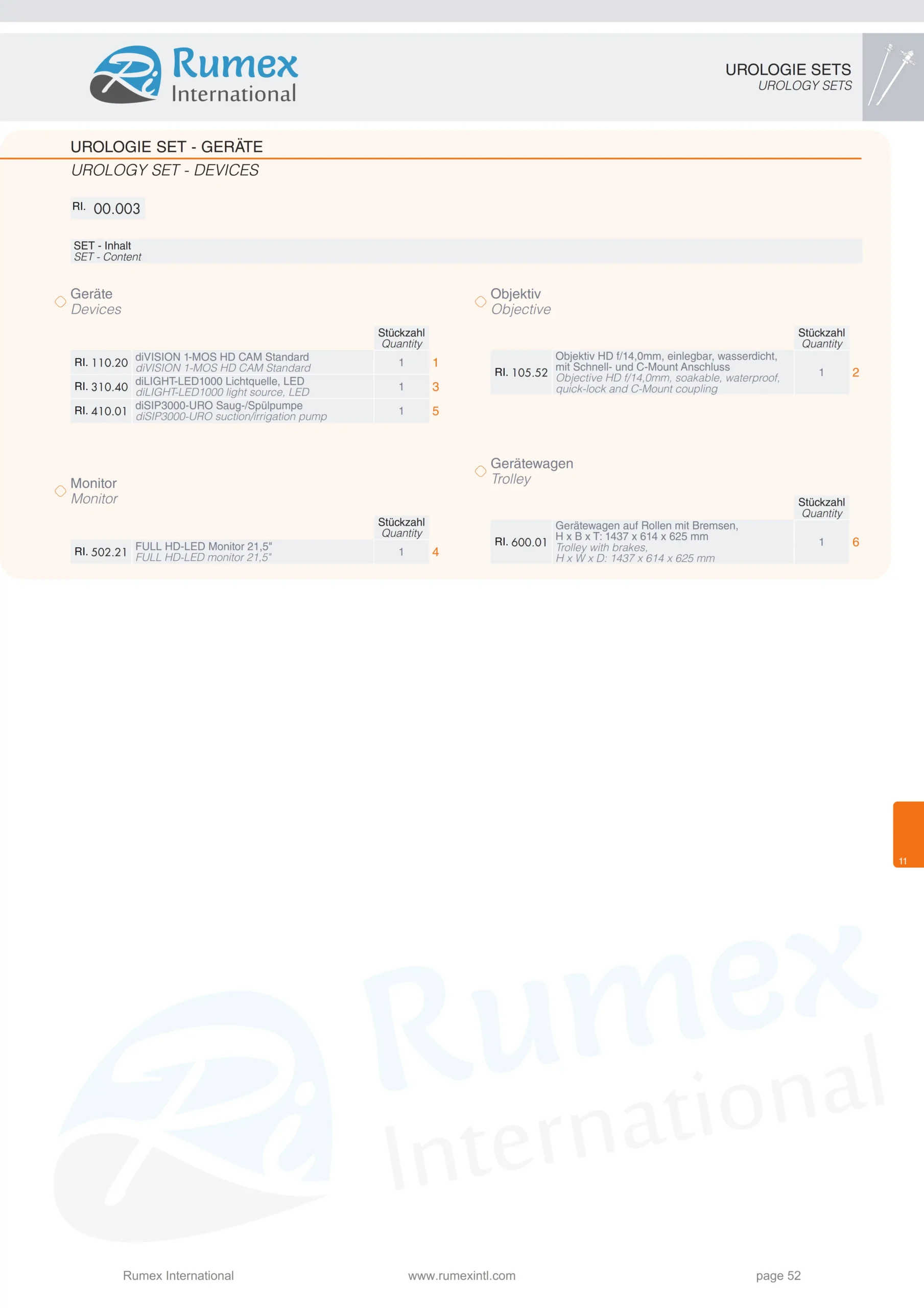 Modified_Urology_053