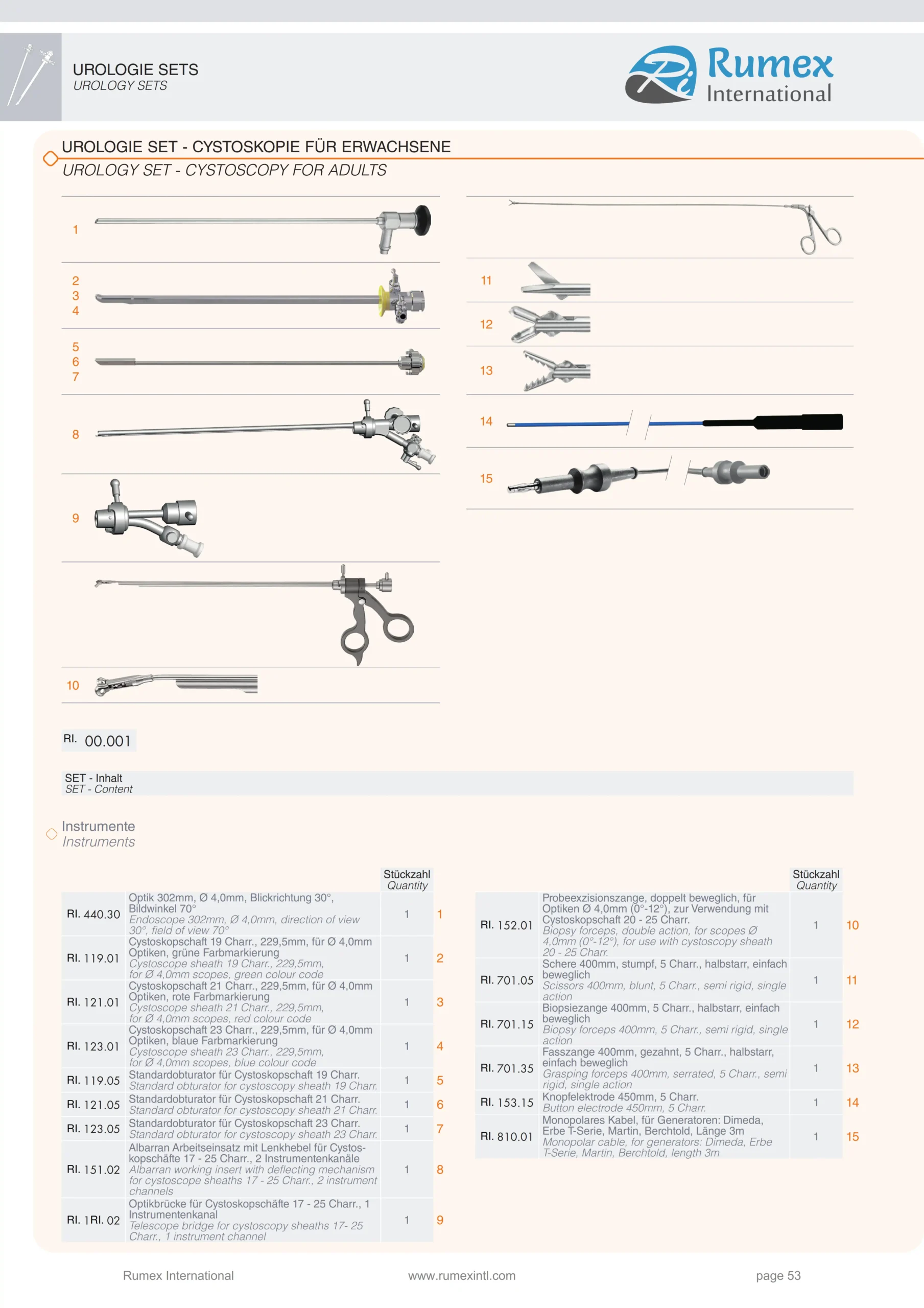 Modified_Urology_054