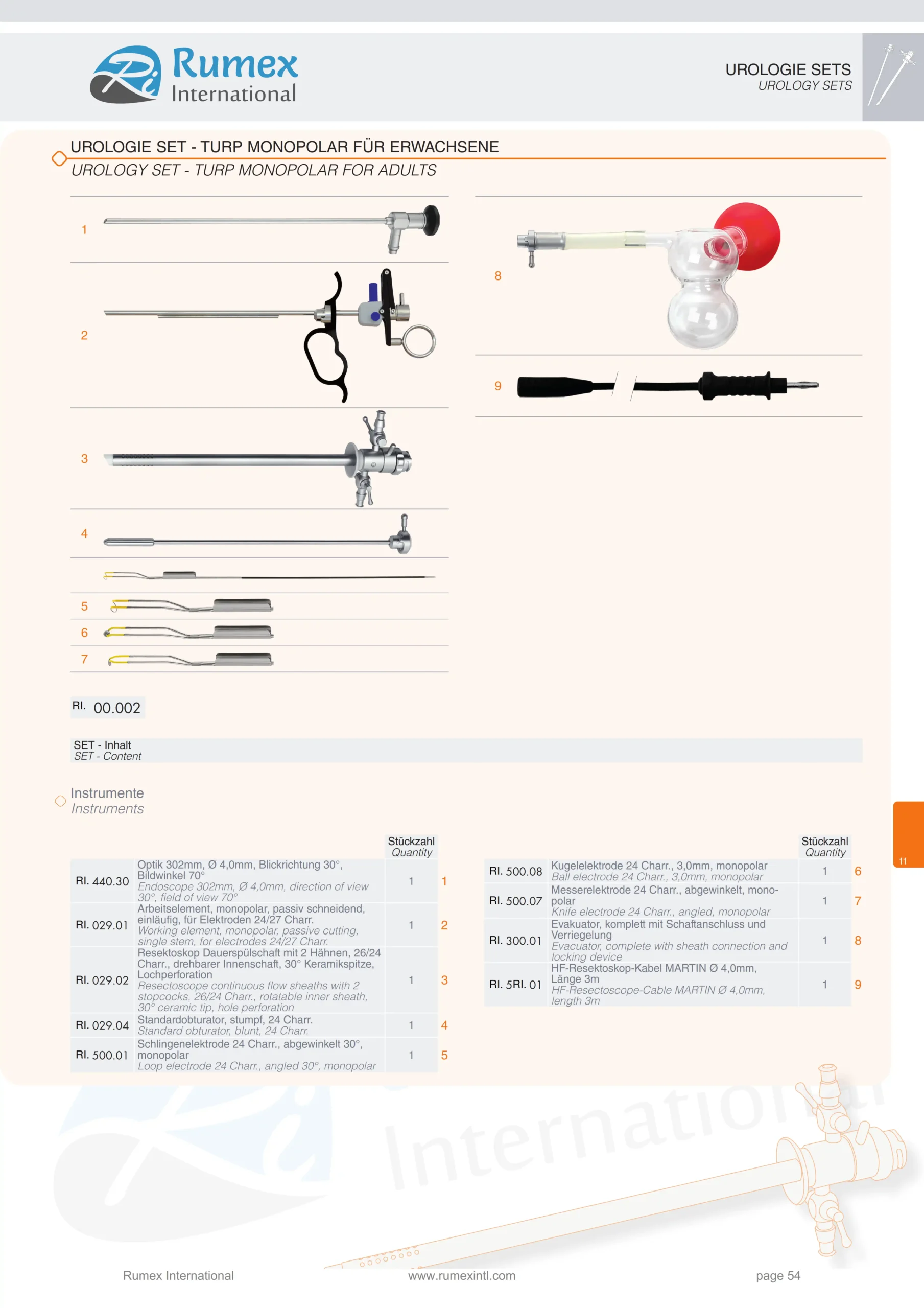 Modified_Urology_055