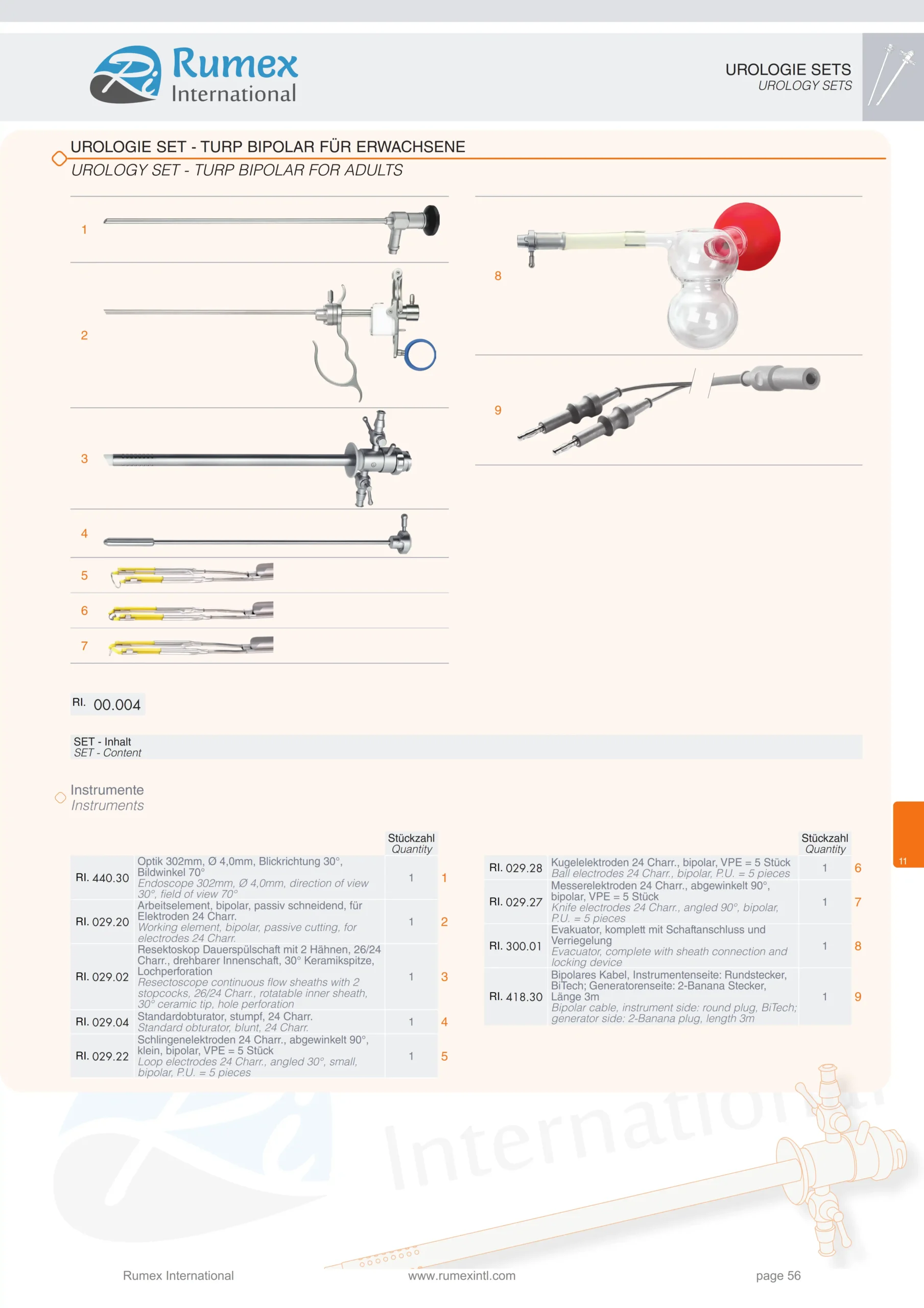 Modified_Urology_057