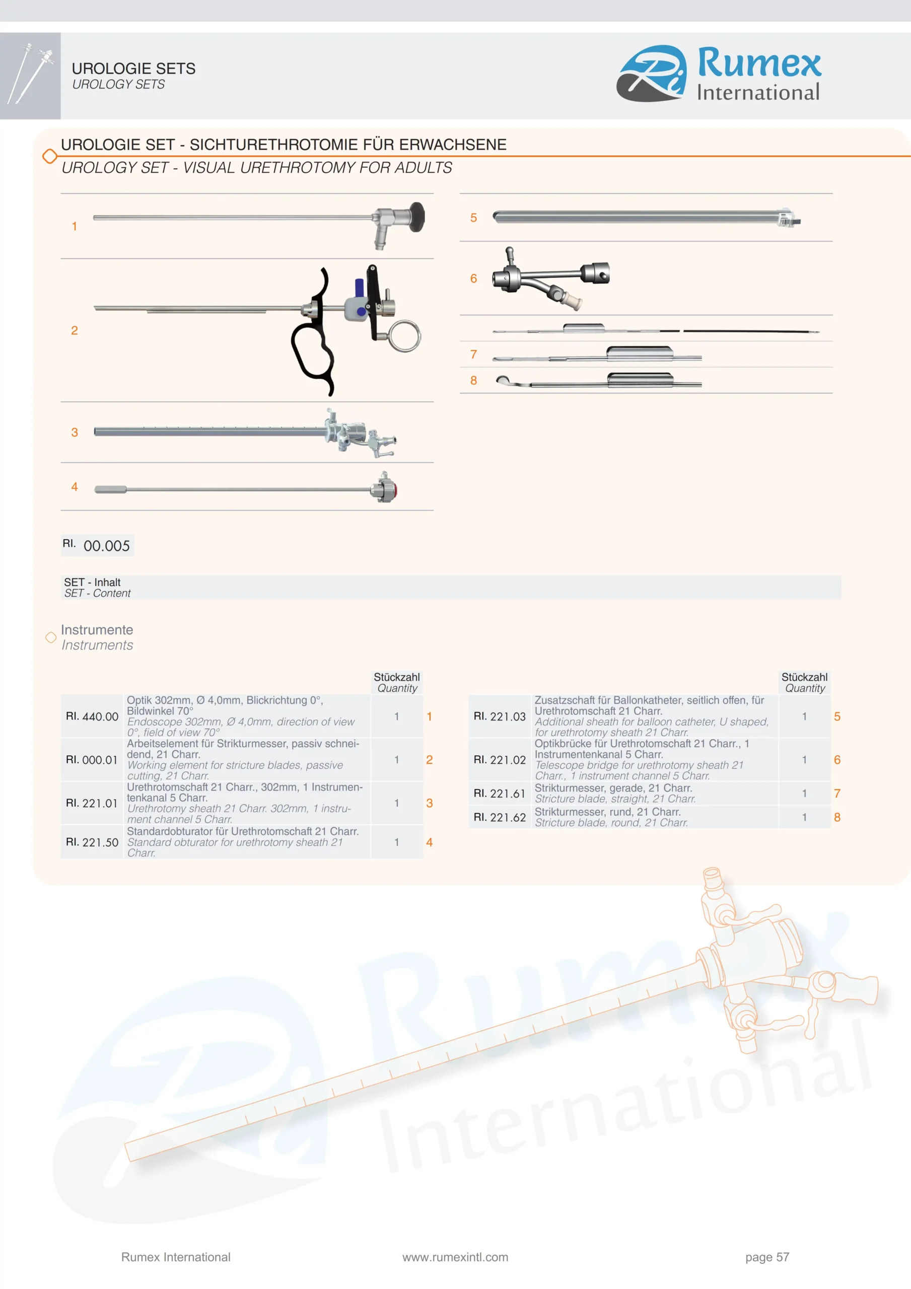 Modified_Urology_058