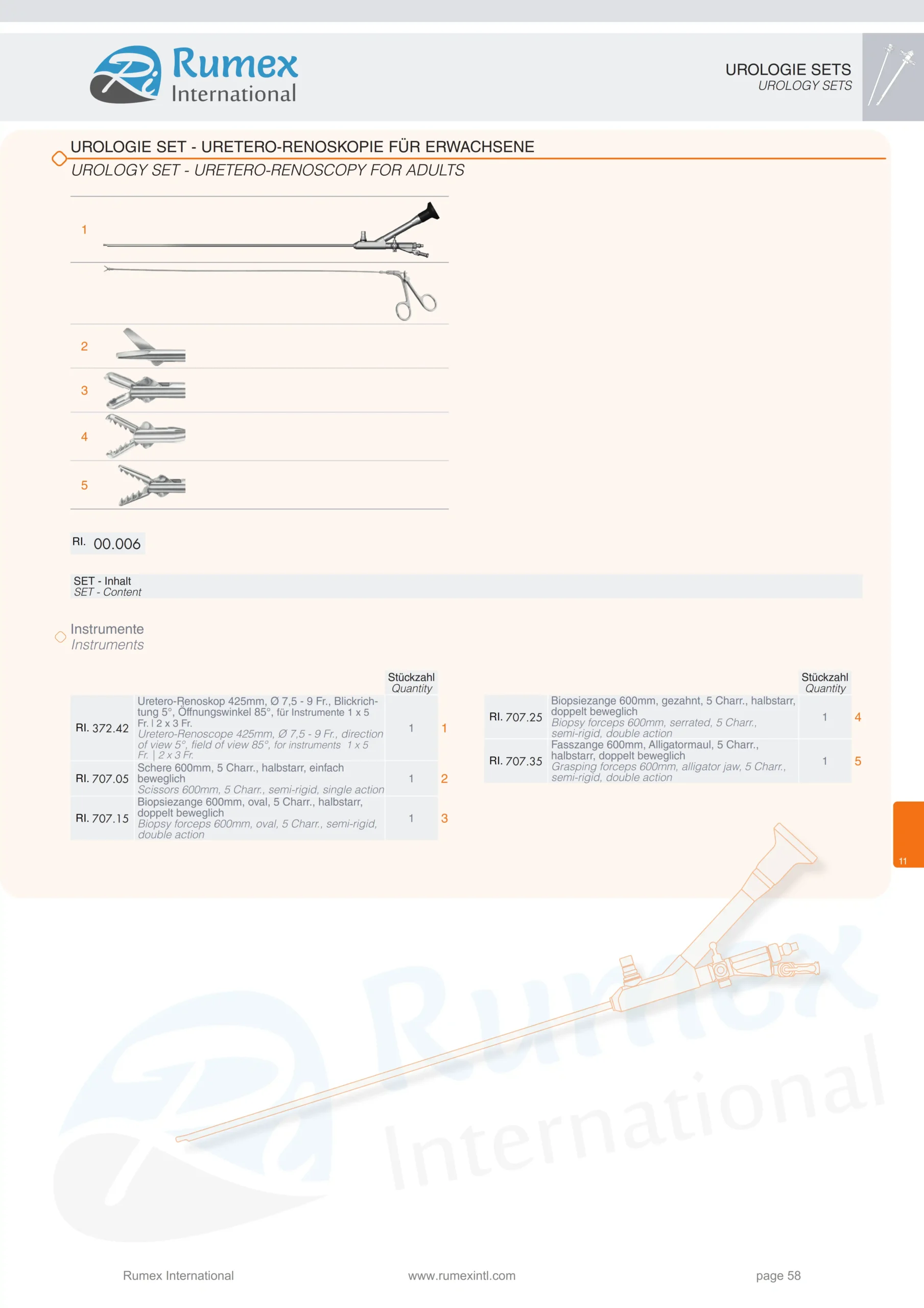 Modified_Urology_059