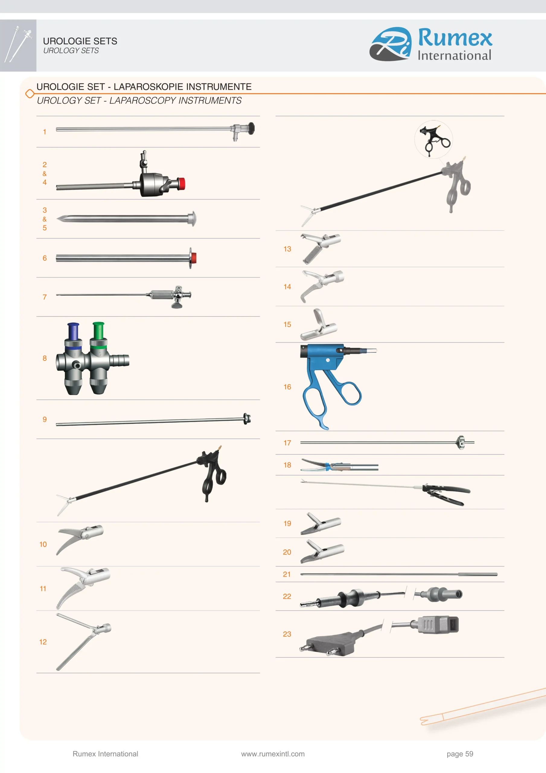 Modified_Urology_060