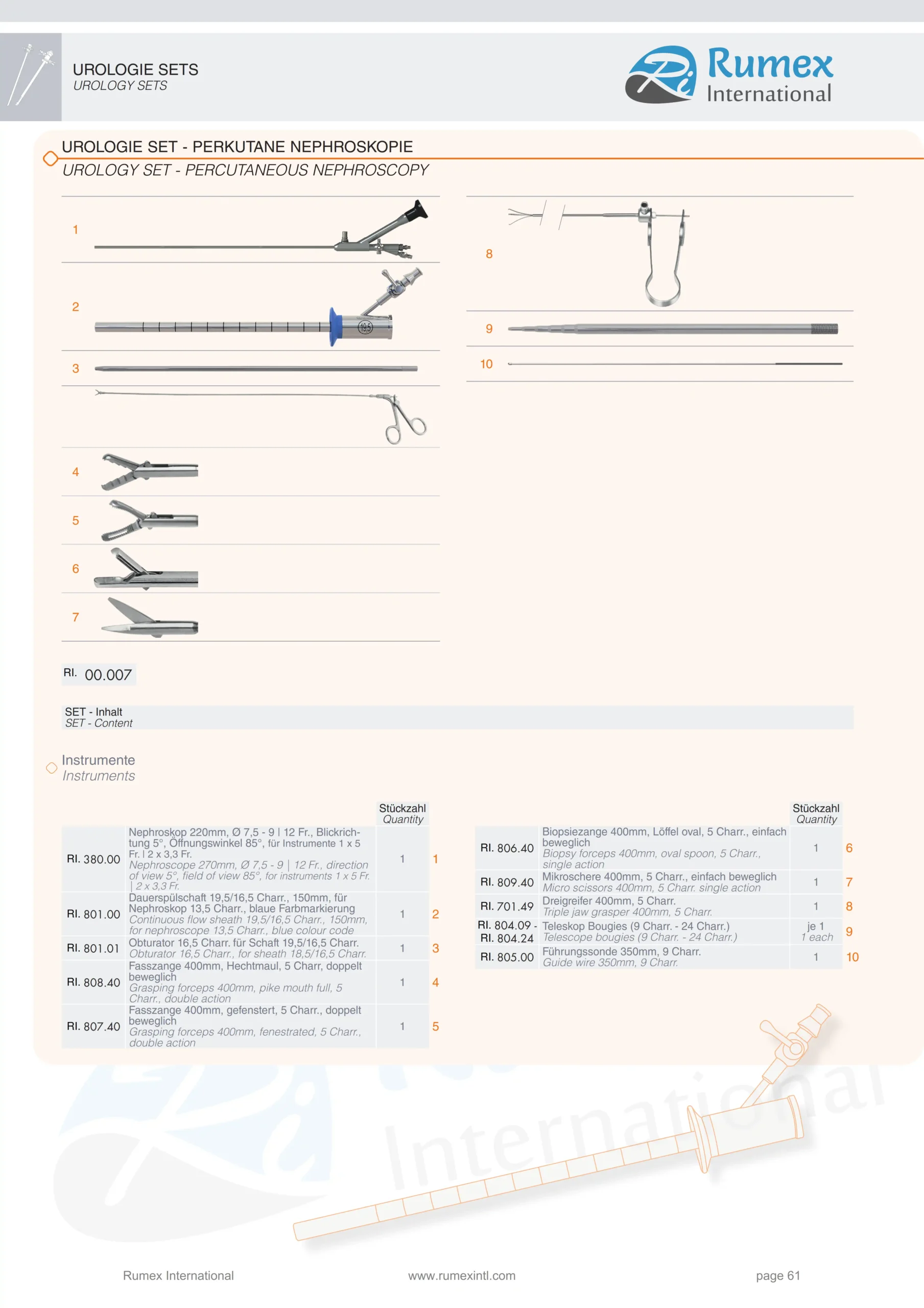 Modified_Urology_062