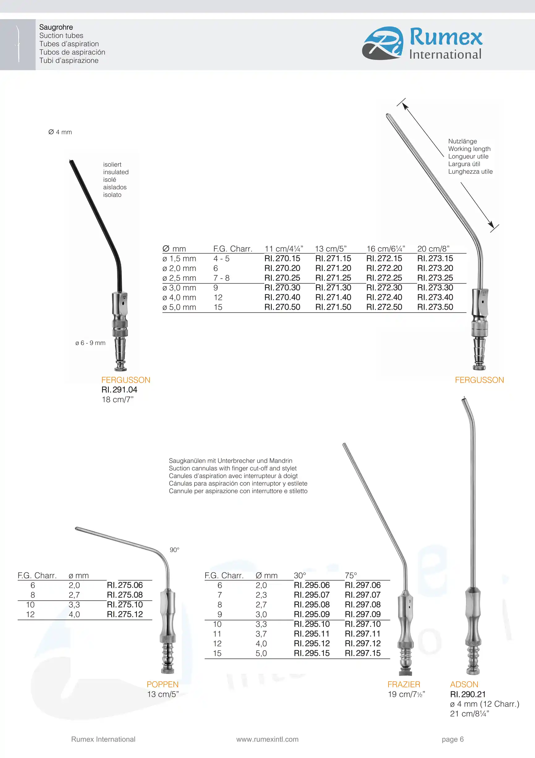 Modified_VascularSurgery_008