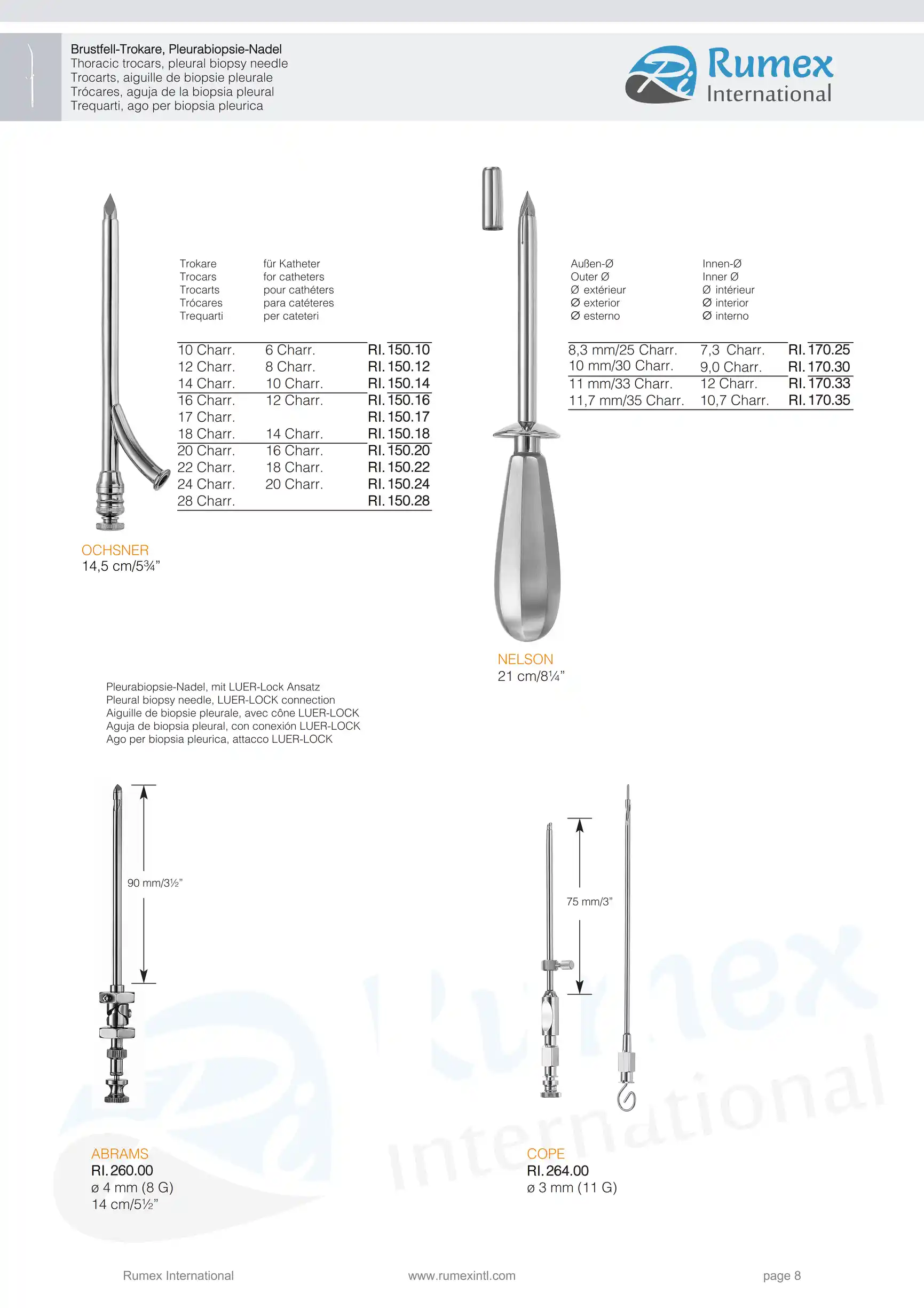 Modified_VascularSurgery_010