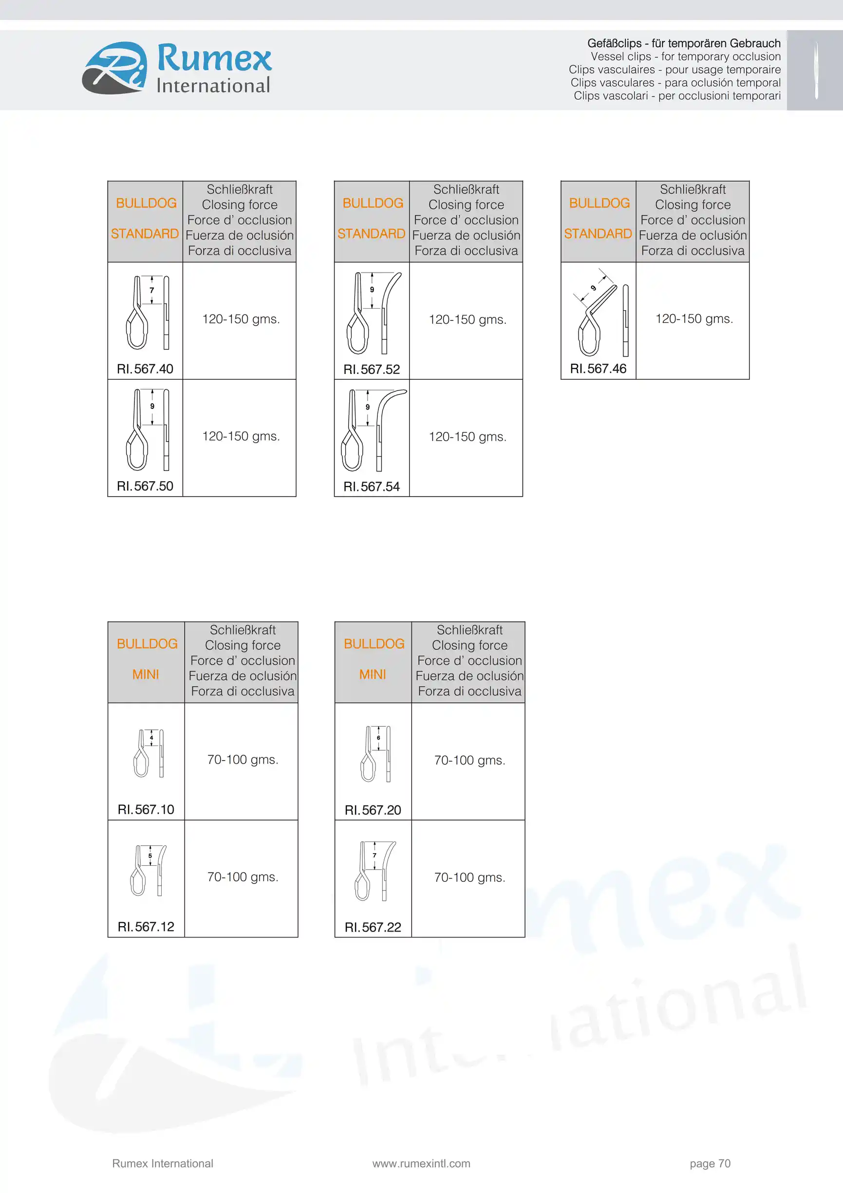 Modified_VascularSurgery_072