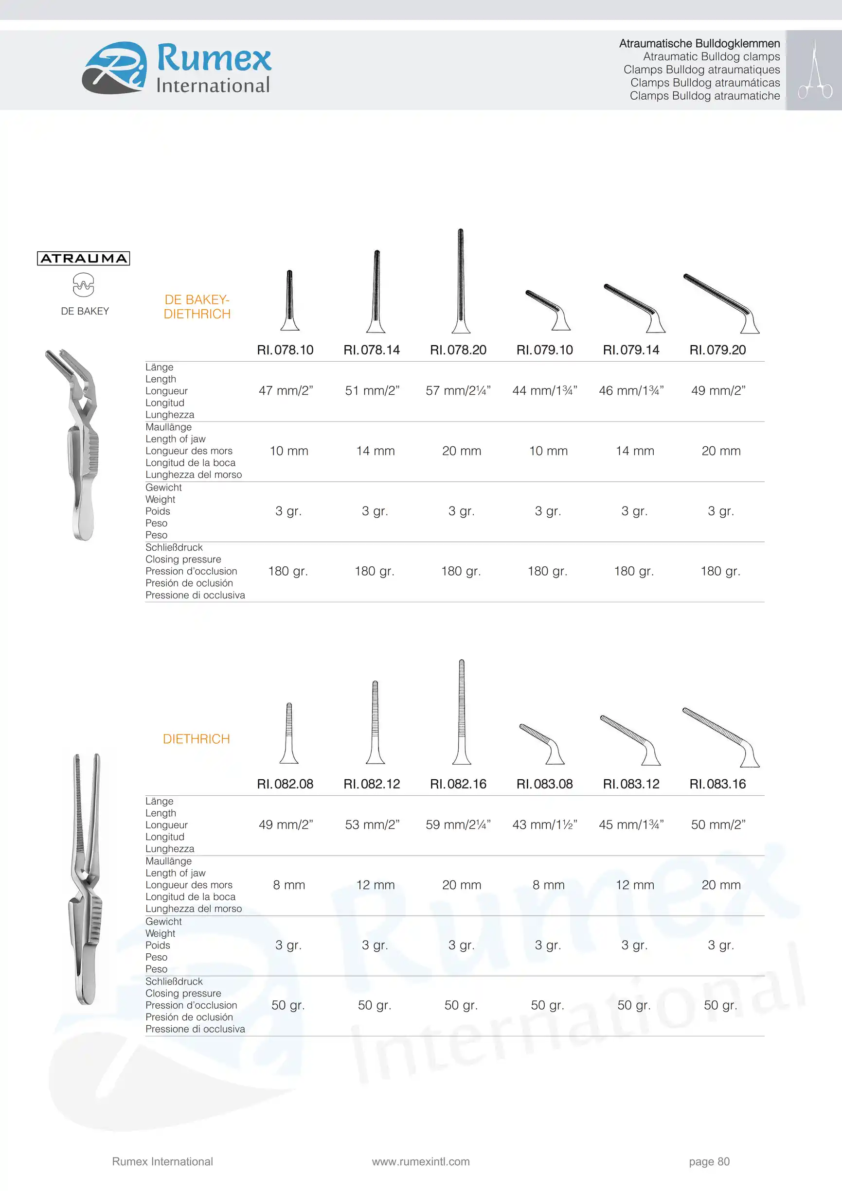 Modified_VascularSurgery_082