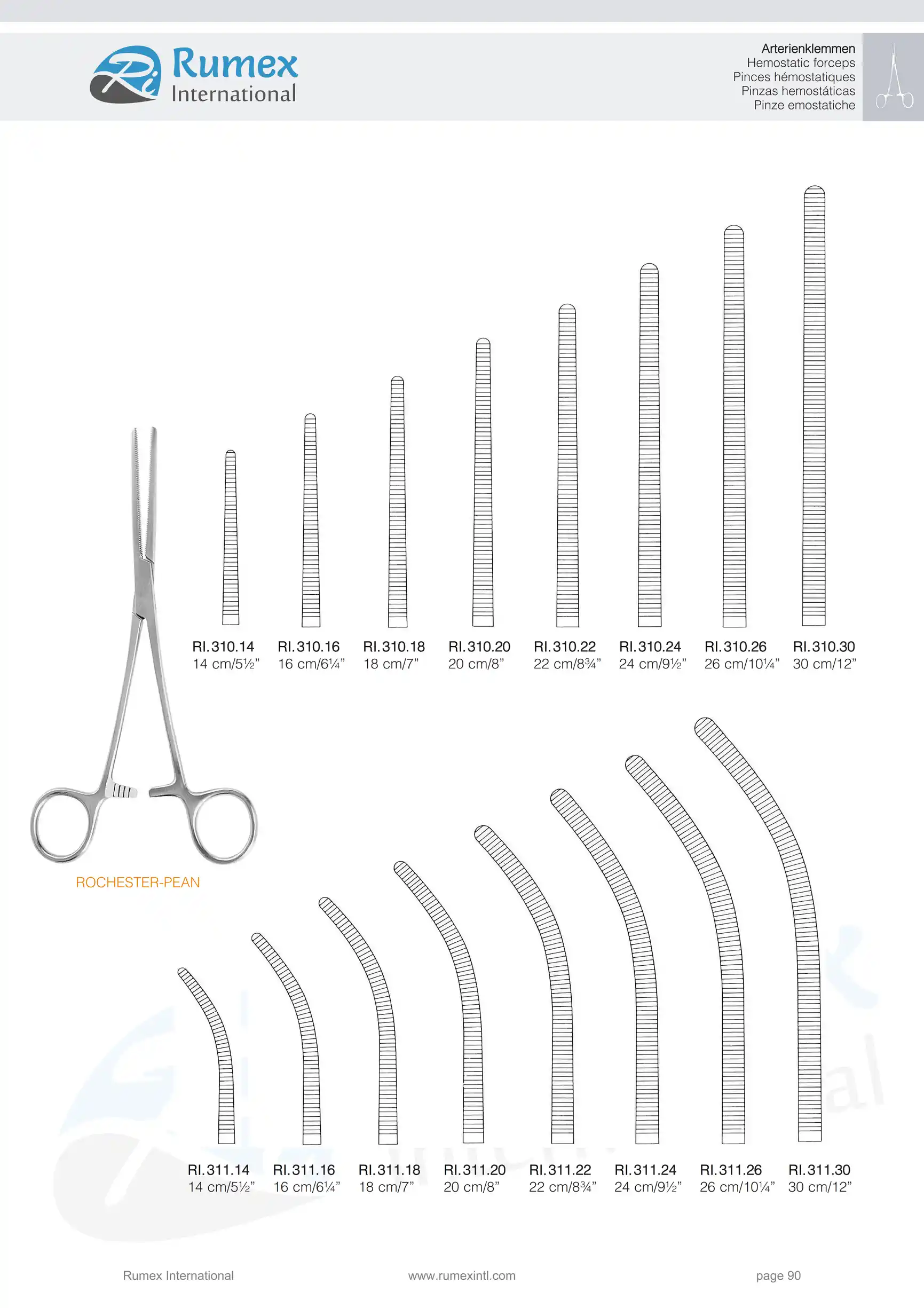 Modified_VascularSurgery_092