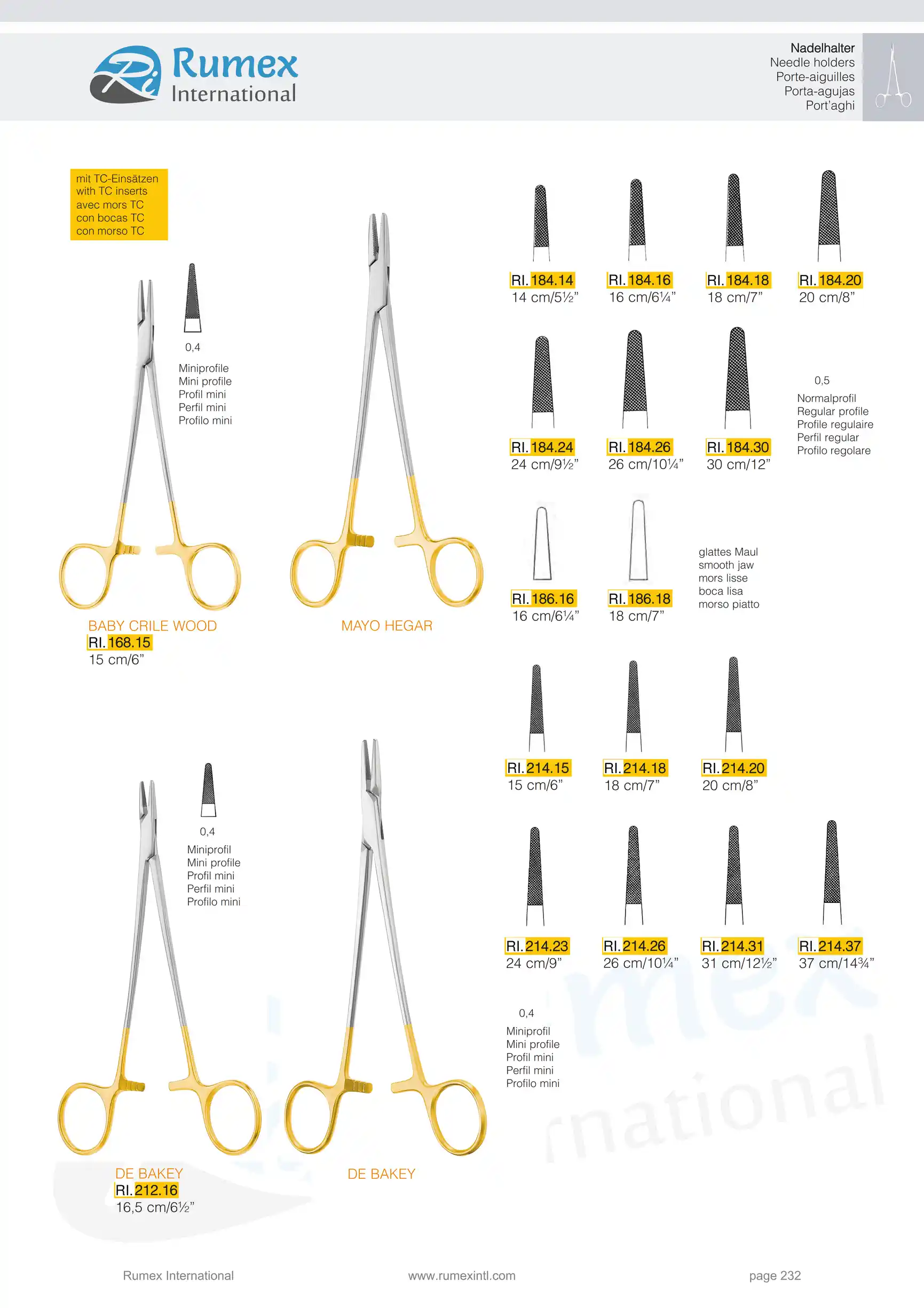 Modified_VascularSurgery_234