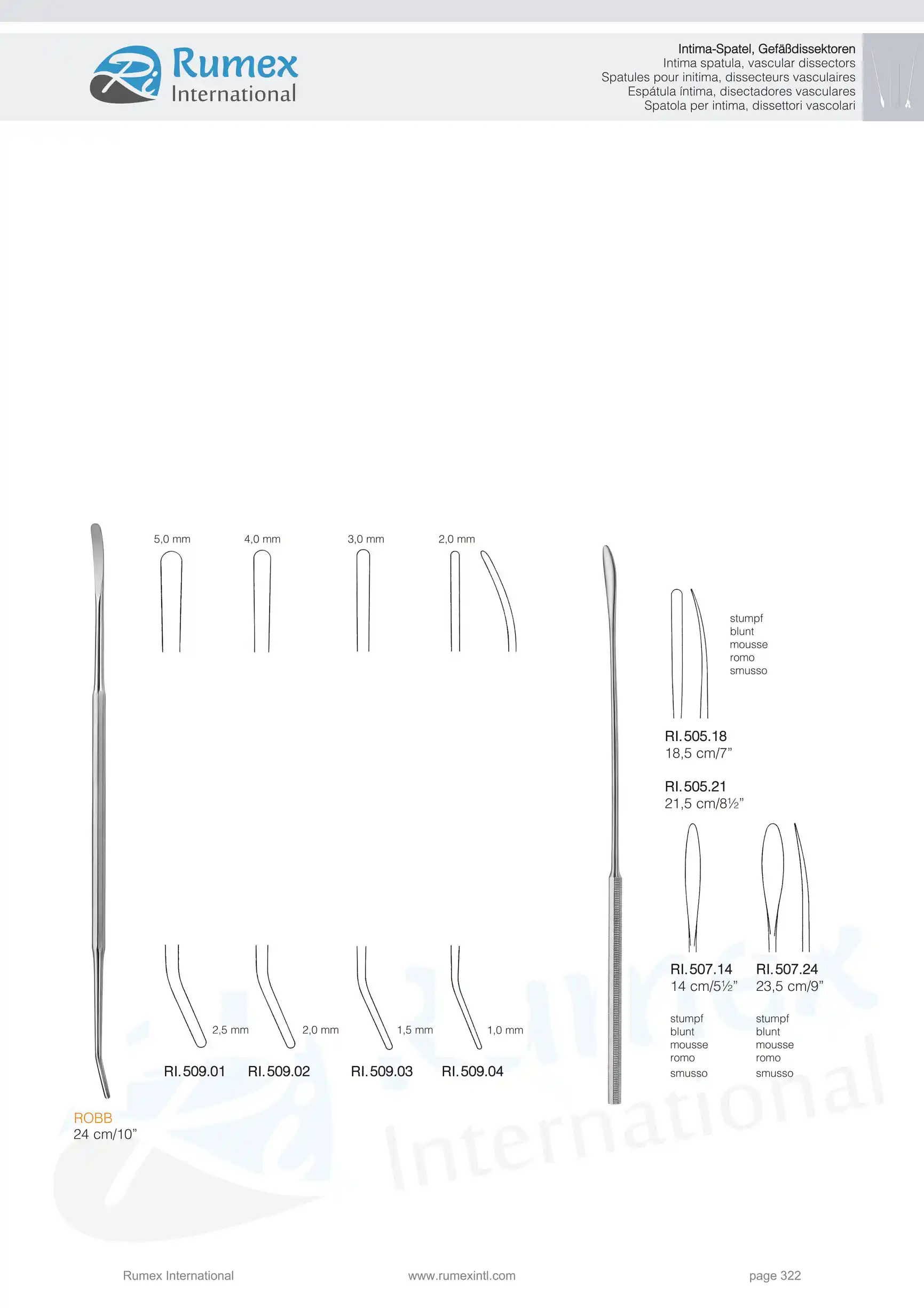 Modified_VascularSurgery_324